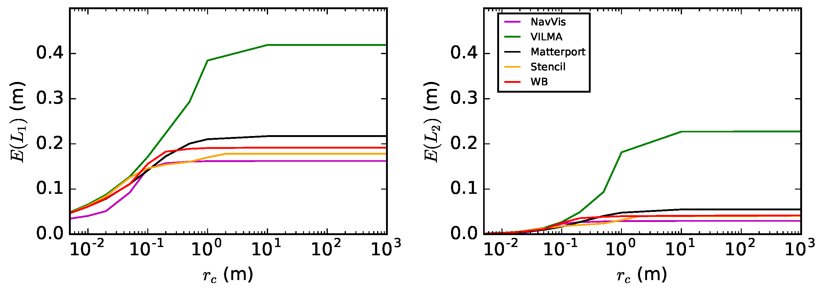 Remotesensing 09 00796 g016