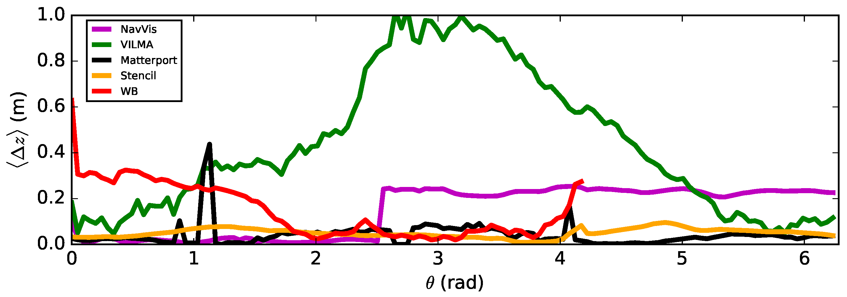 Remotesensing 09 00796 g023
