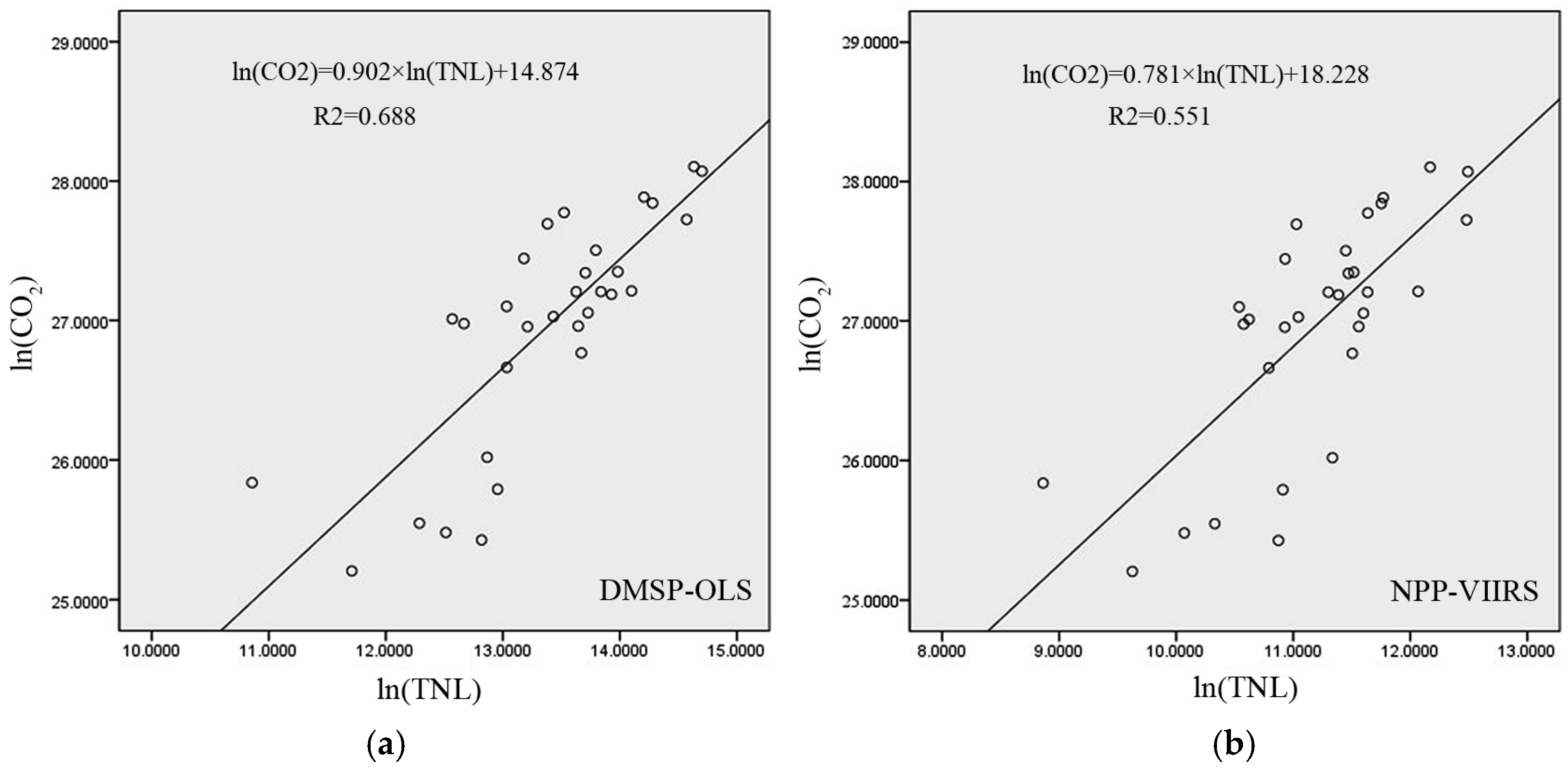Remotesensing 09 00797 g001