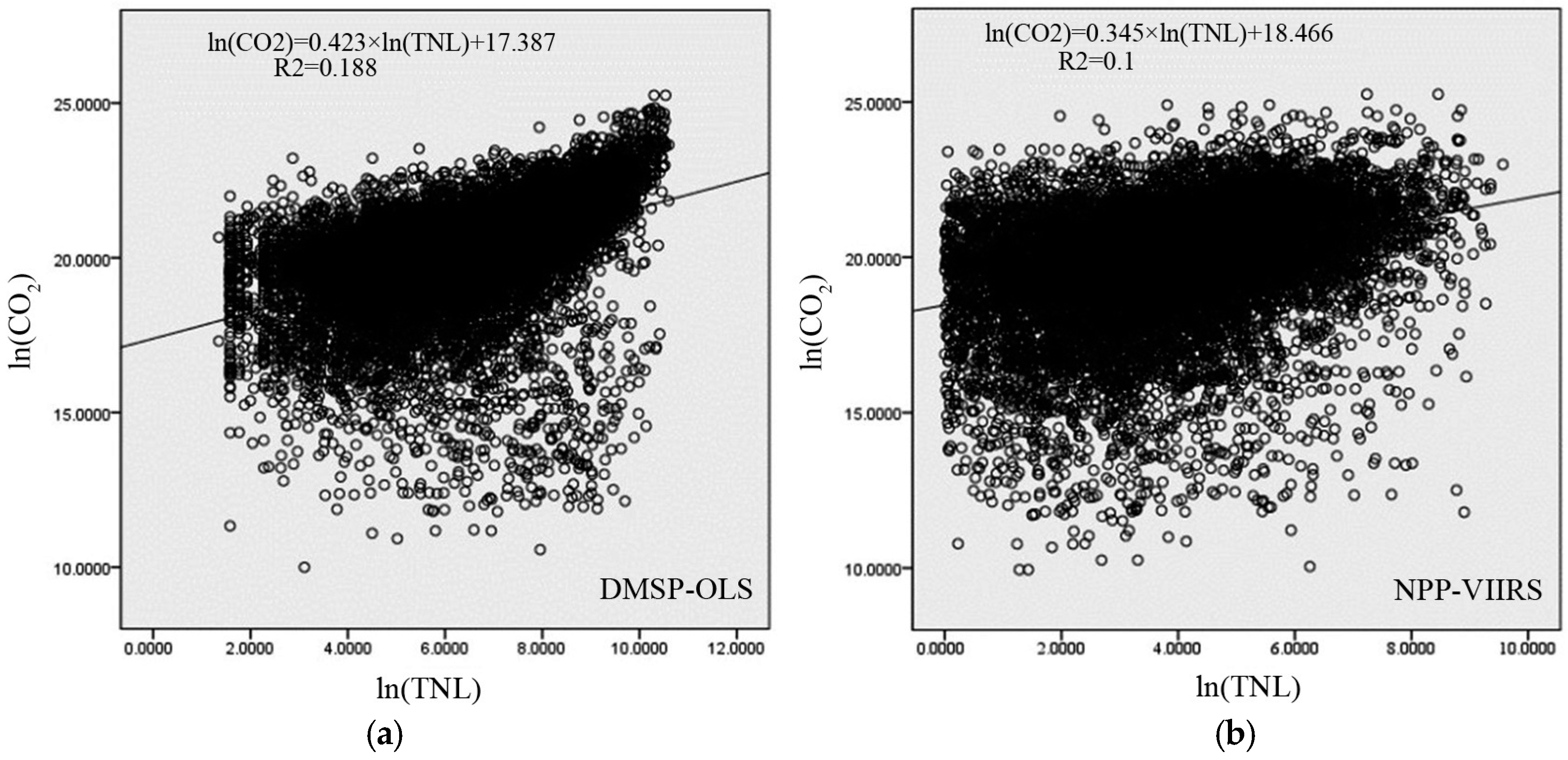 Remotesensing 09 00797 g005
