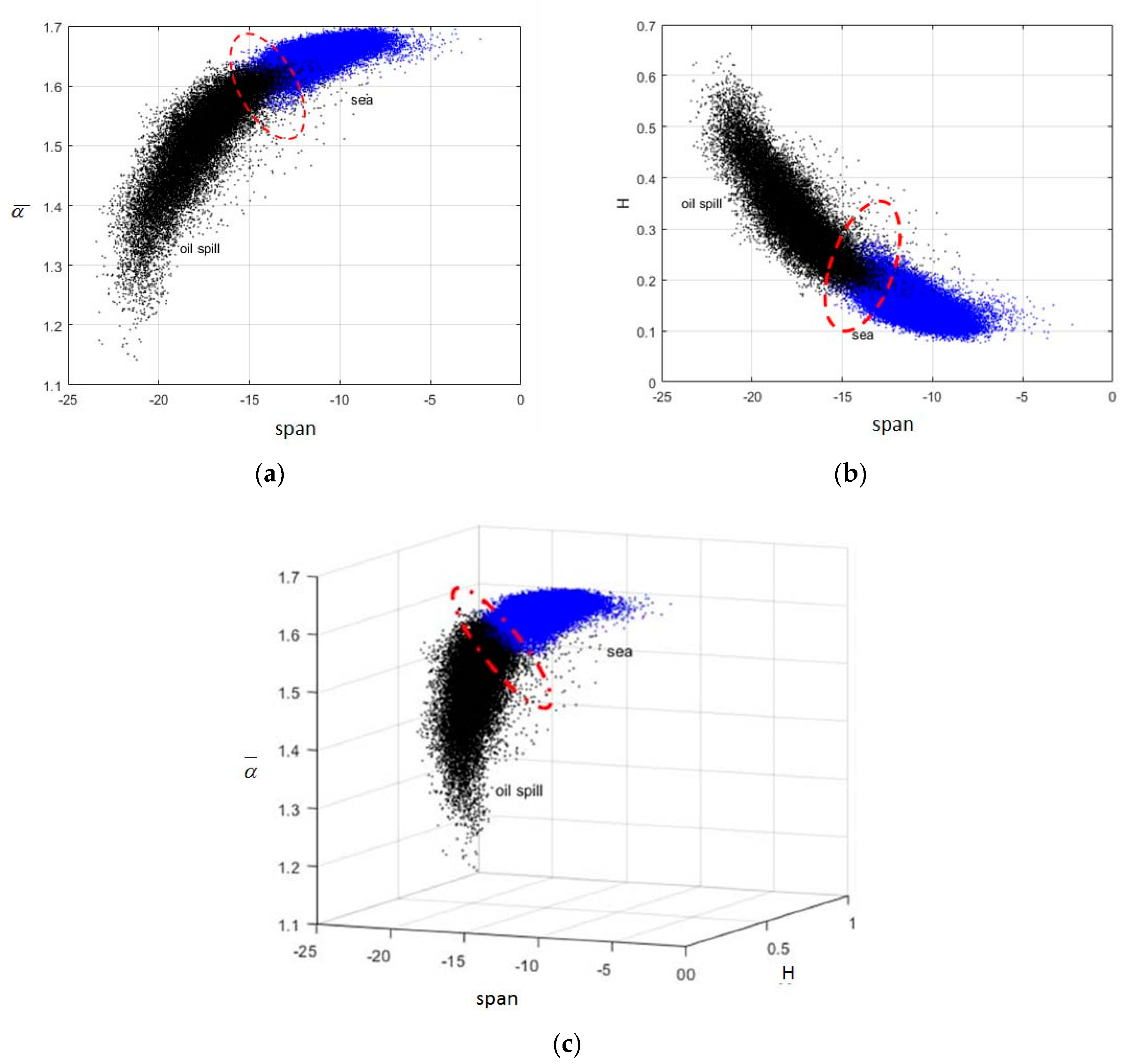 Remotesensing 09 00799 g004