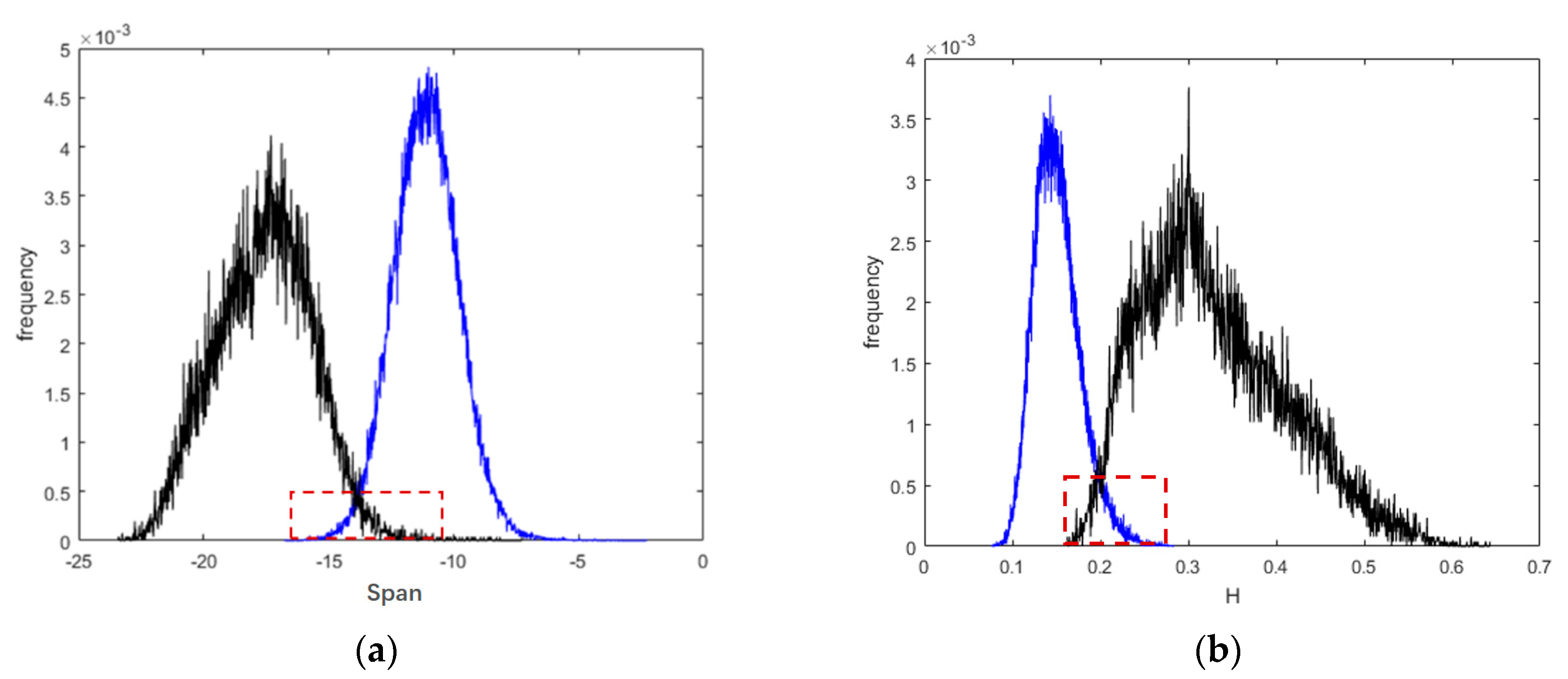 Remotesensing 09 00799 g005
