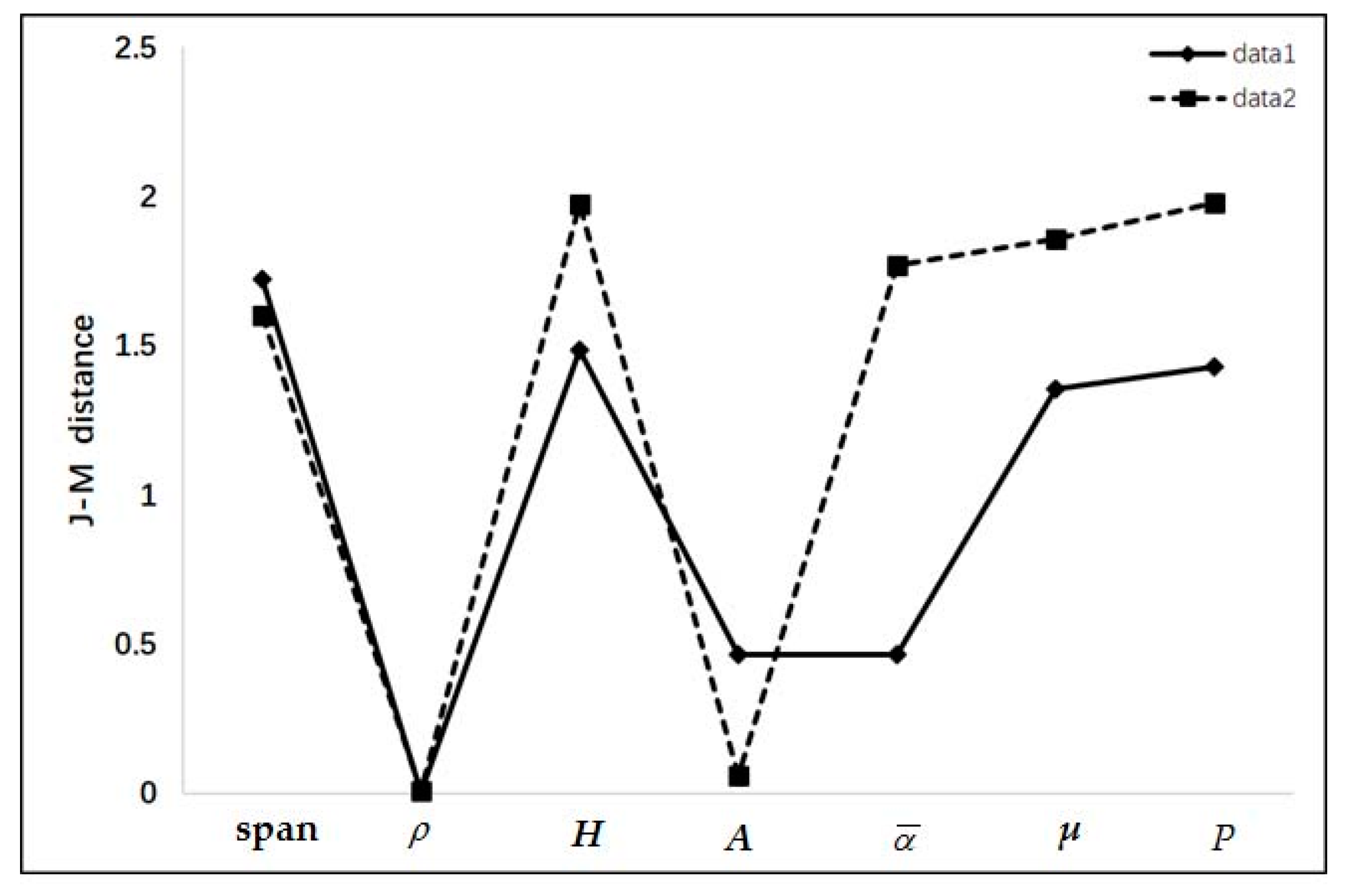 Remotesensing 09 00799 g007