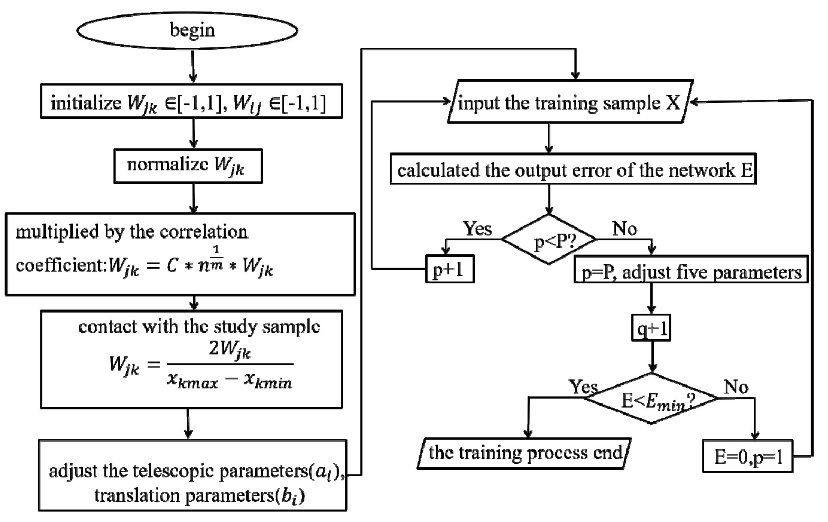 Remotesensing 09 00799 g009