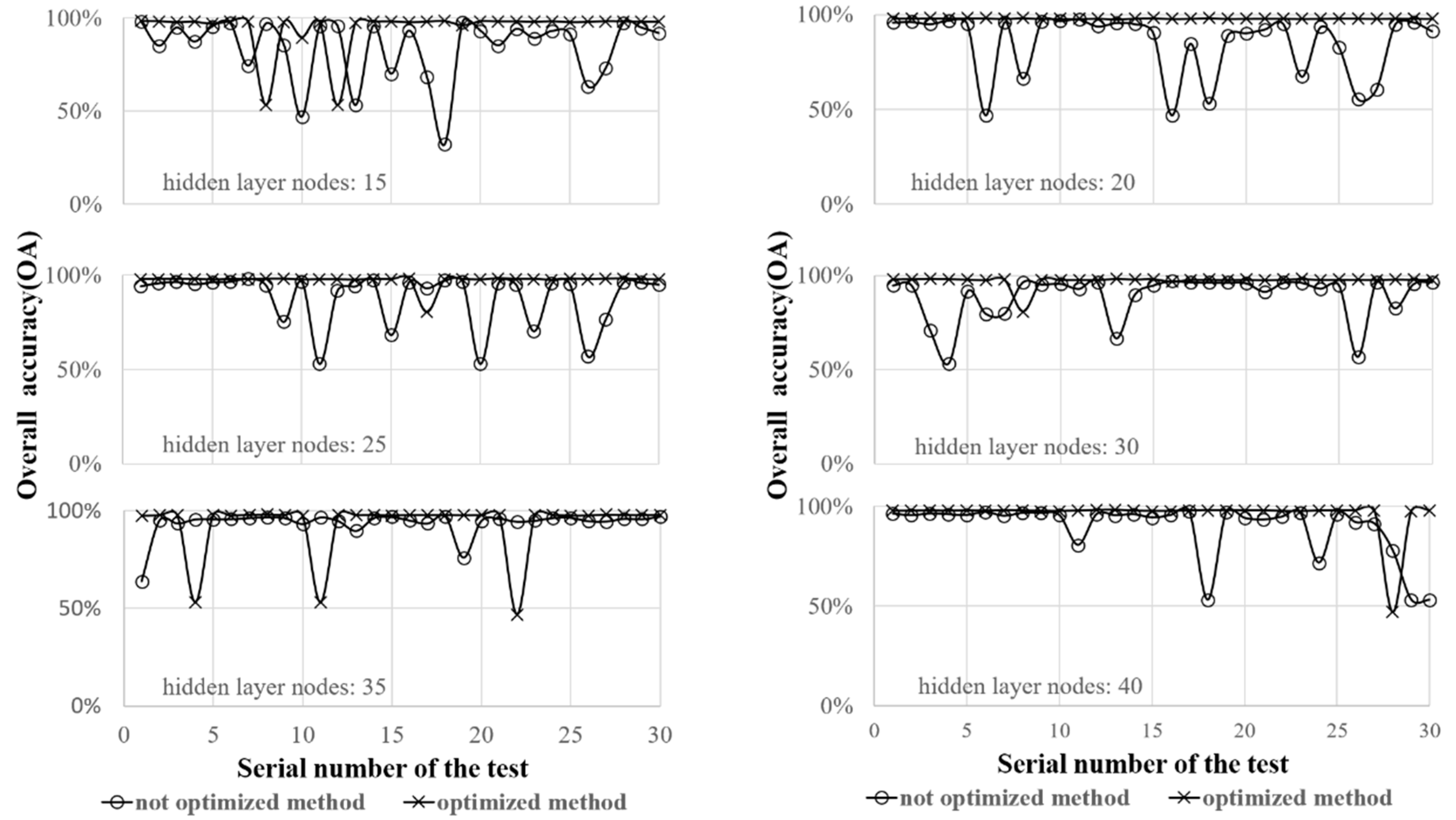 Remotesensing 09 00799 g012