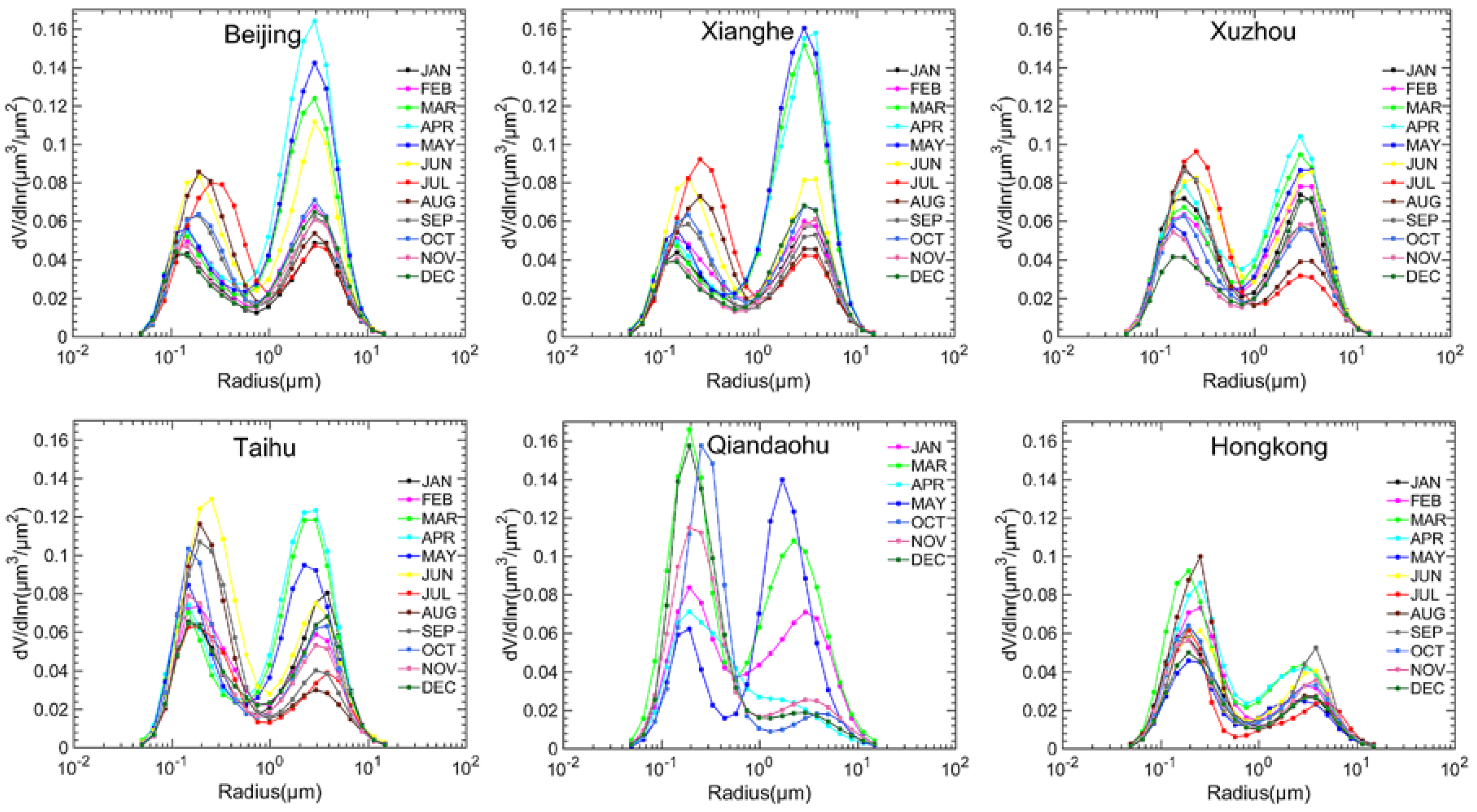 Remotesensing 09 00800 g002
