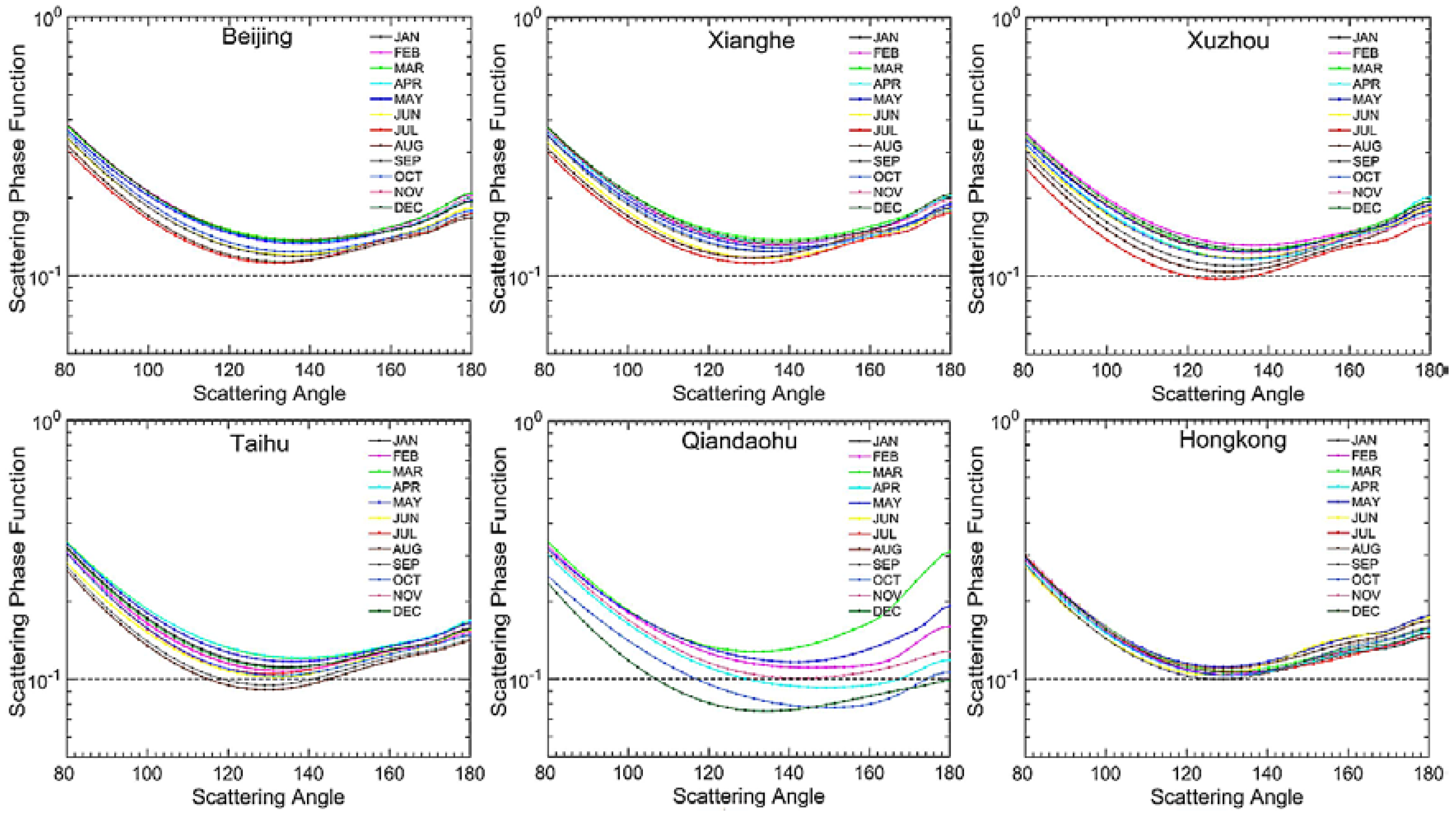 Remotesensing 09 00800 g004