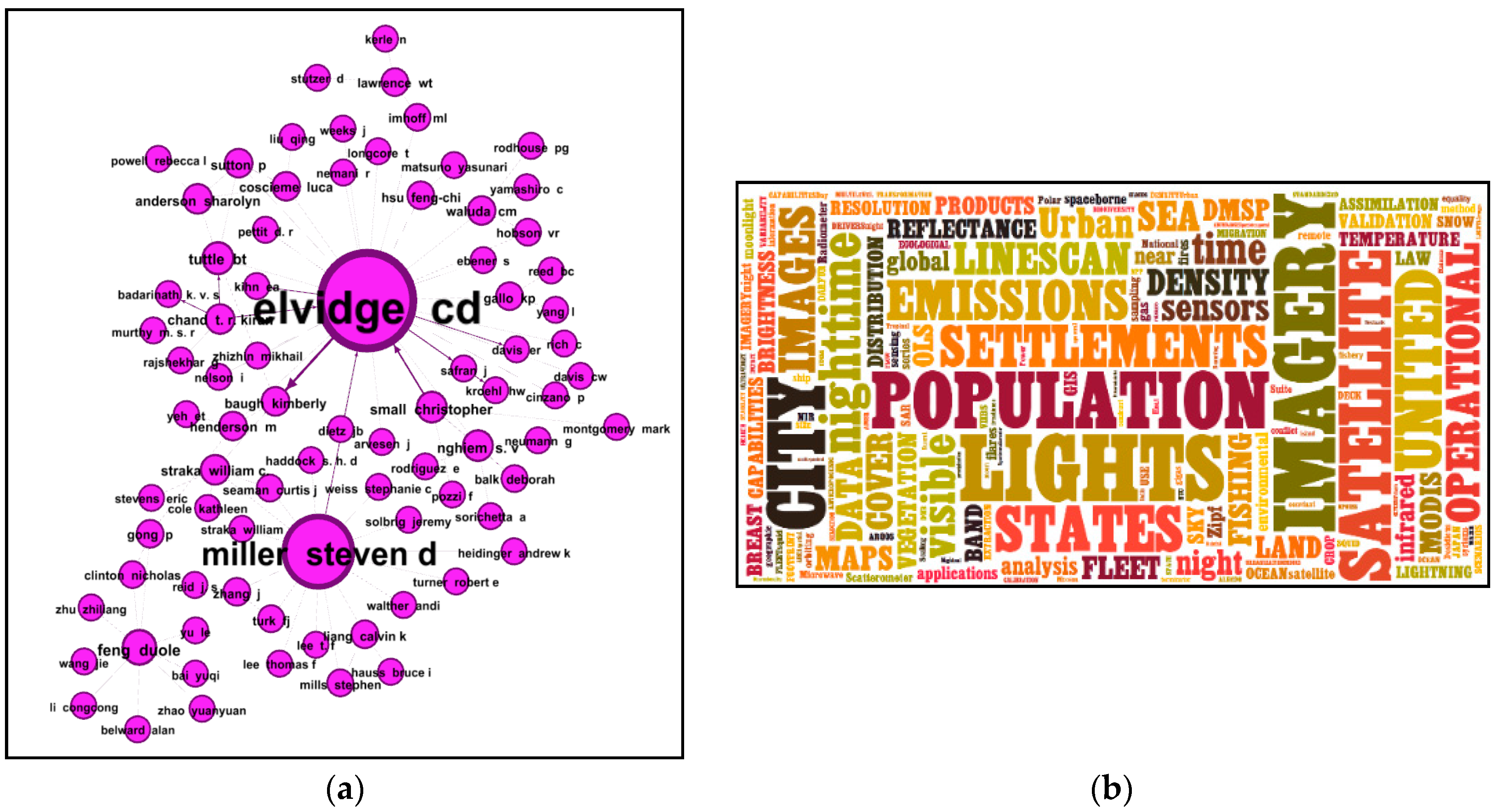 Remotesensing 09 00802 g004