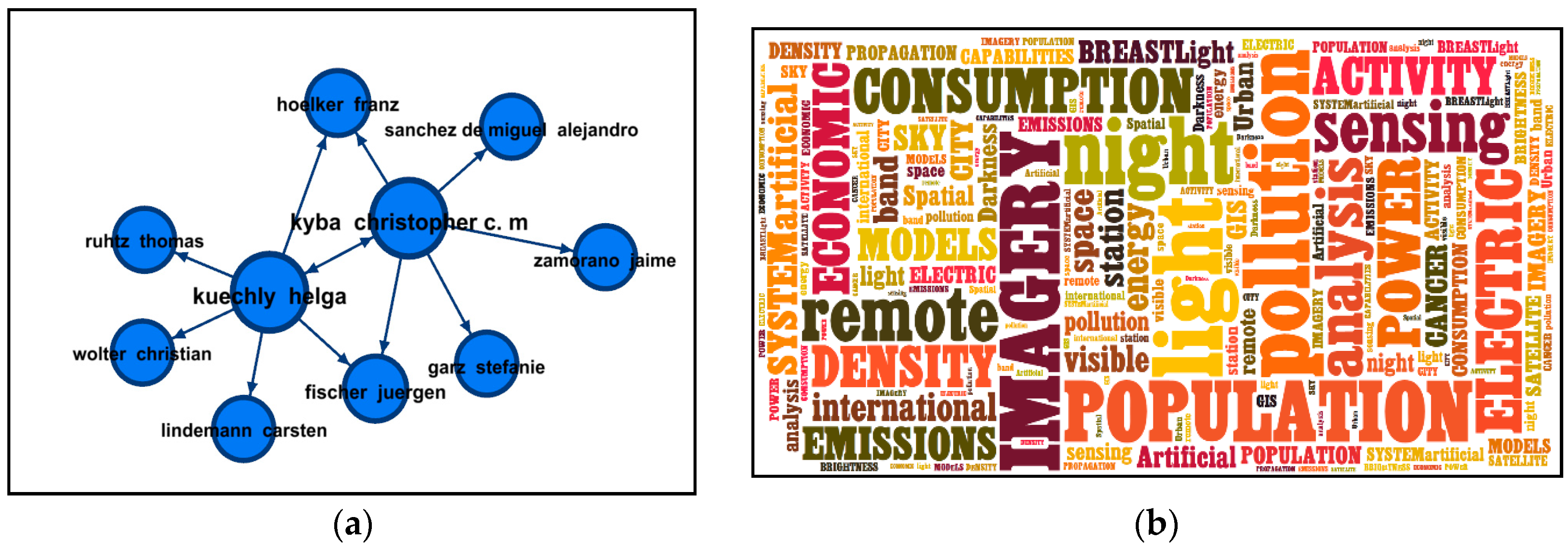 Remotesensing 09 00802 g008