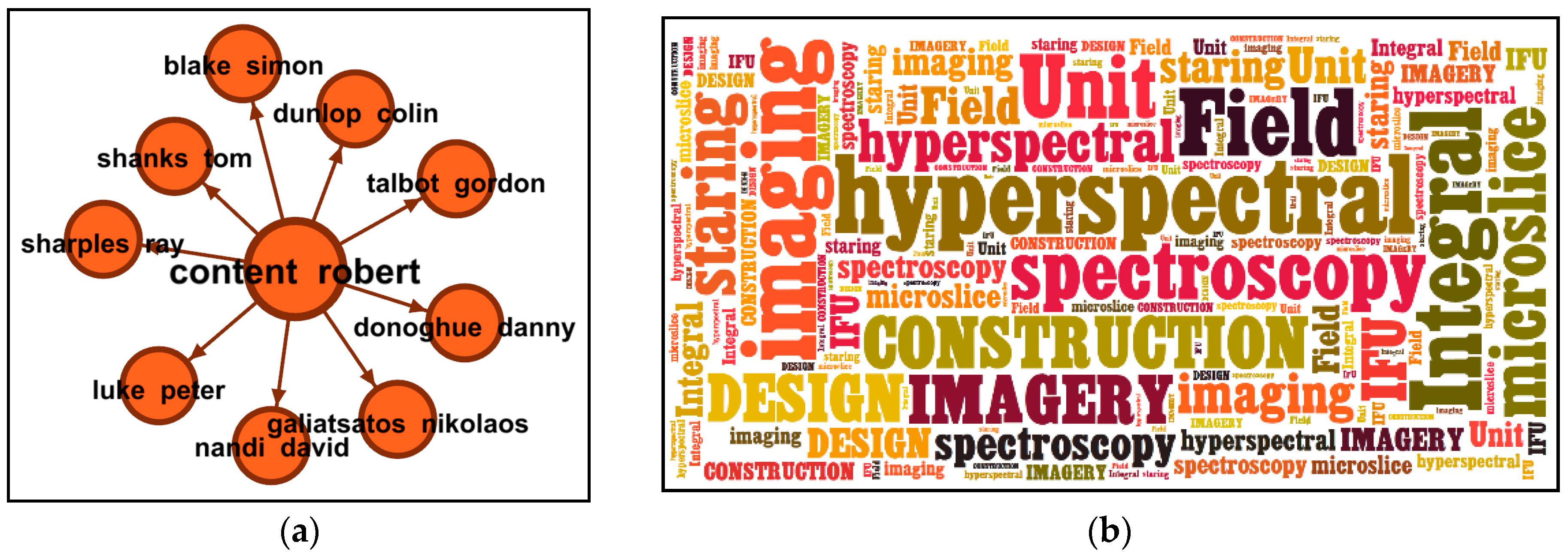 Remotesensing 09 00802 g009