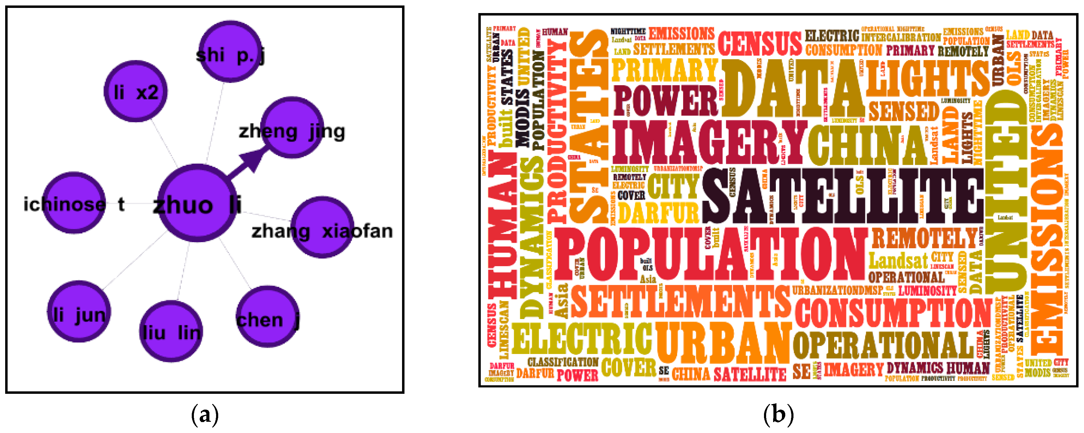 Remotesensing 09 00802 g010