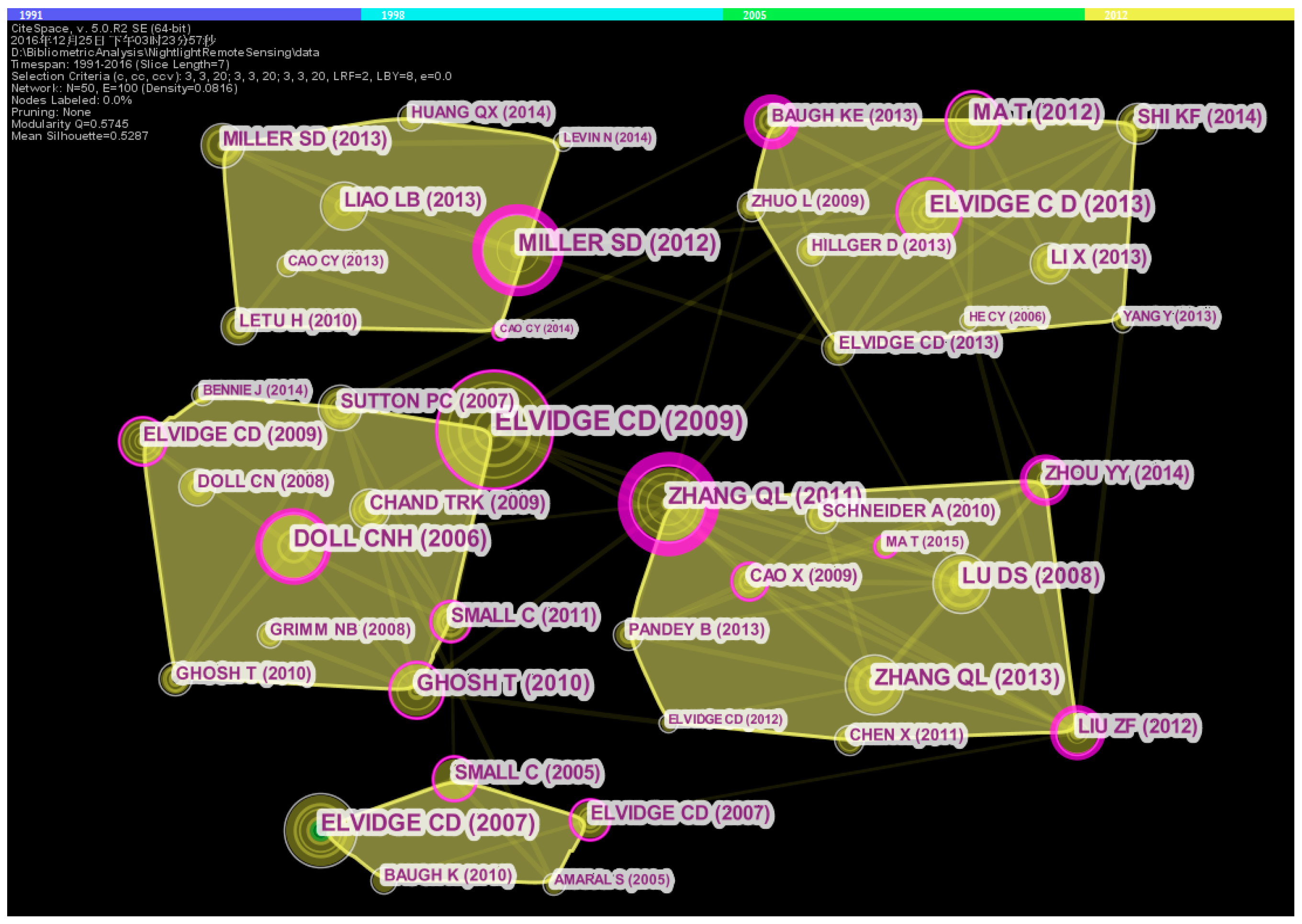 Remotesensing 09 00802 g013