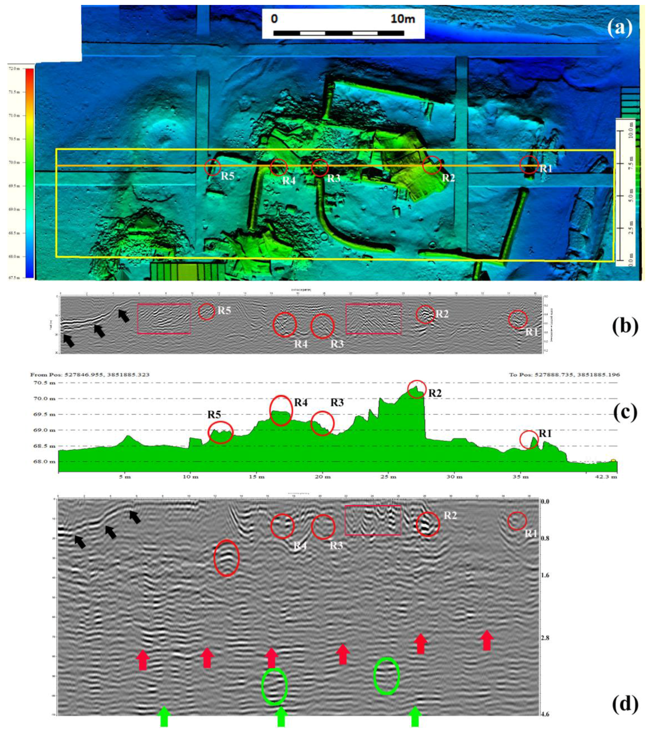 Remotesensing 09 00809 g005