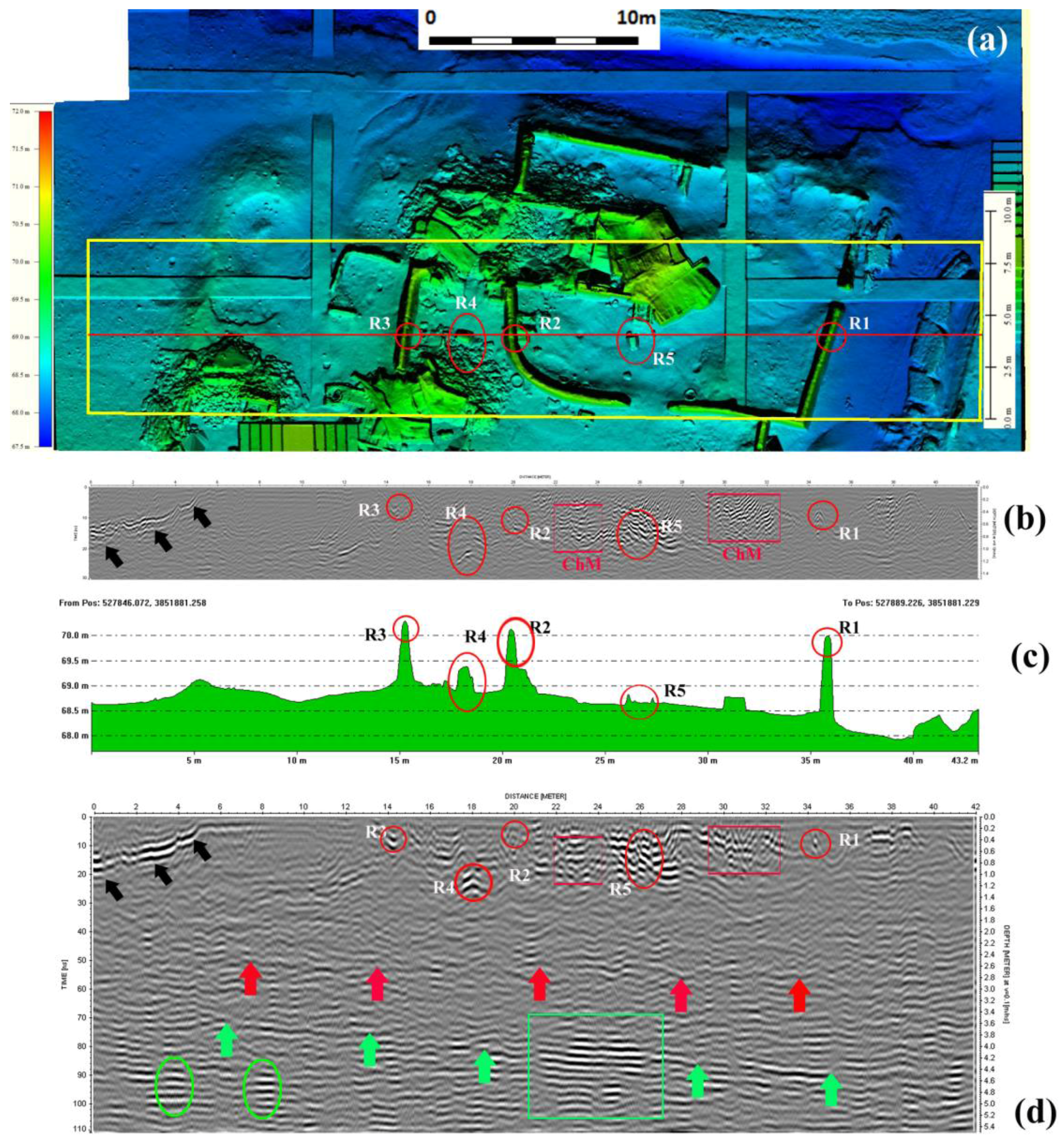 Remotesensing 09 00809 g006