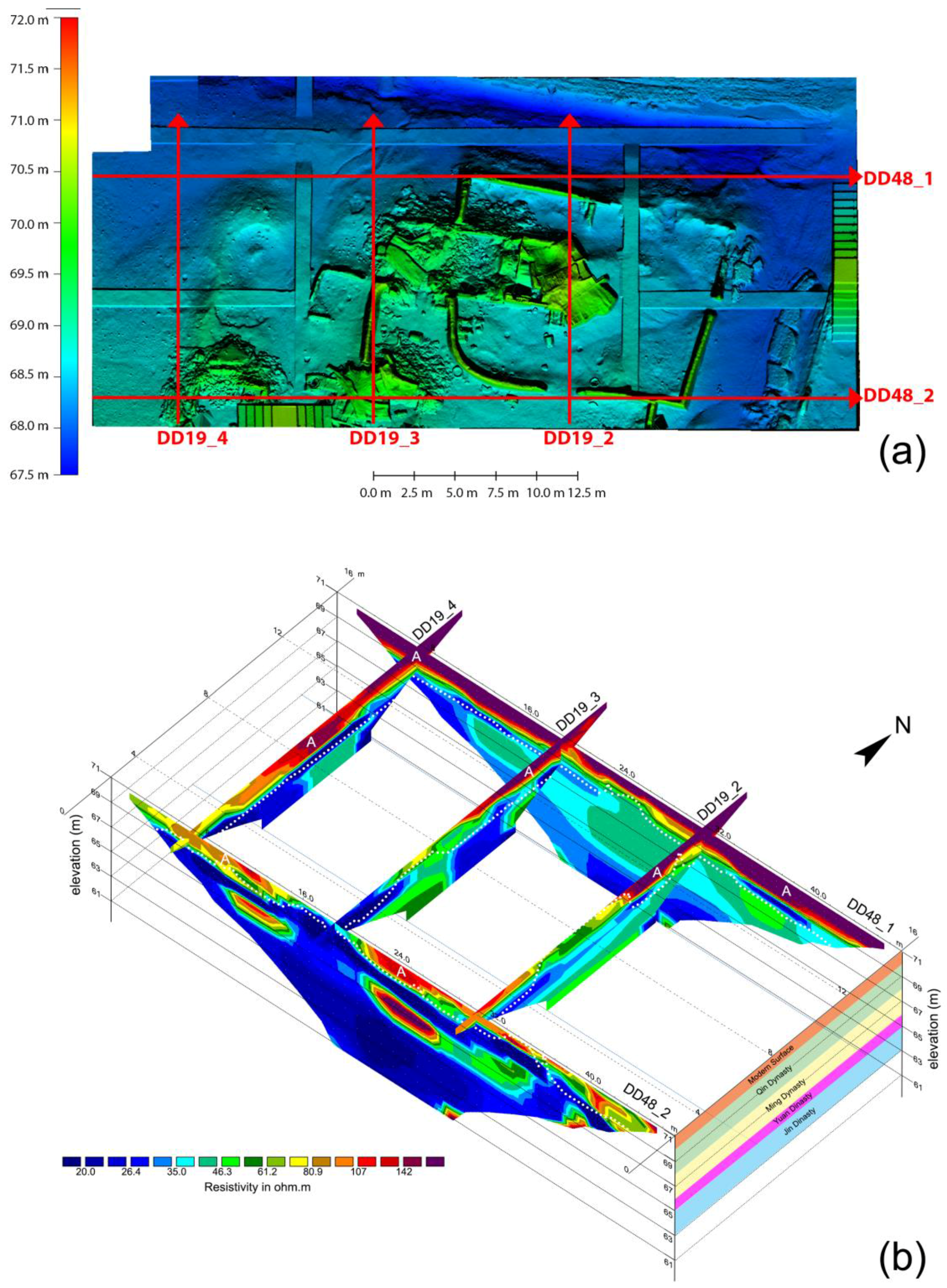 Remotesensing 09 00809 g008