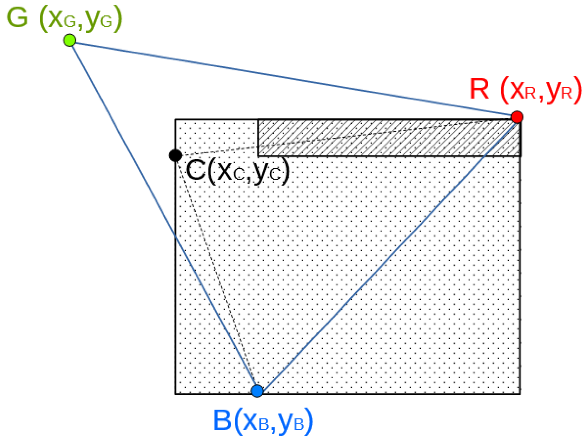 Remotesensing 09 00812 g003 Remotesensing 09 00812 g003