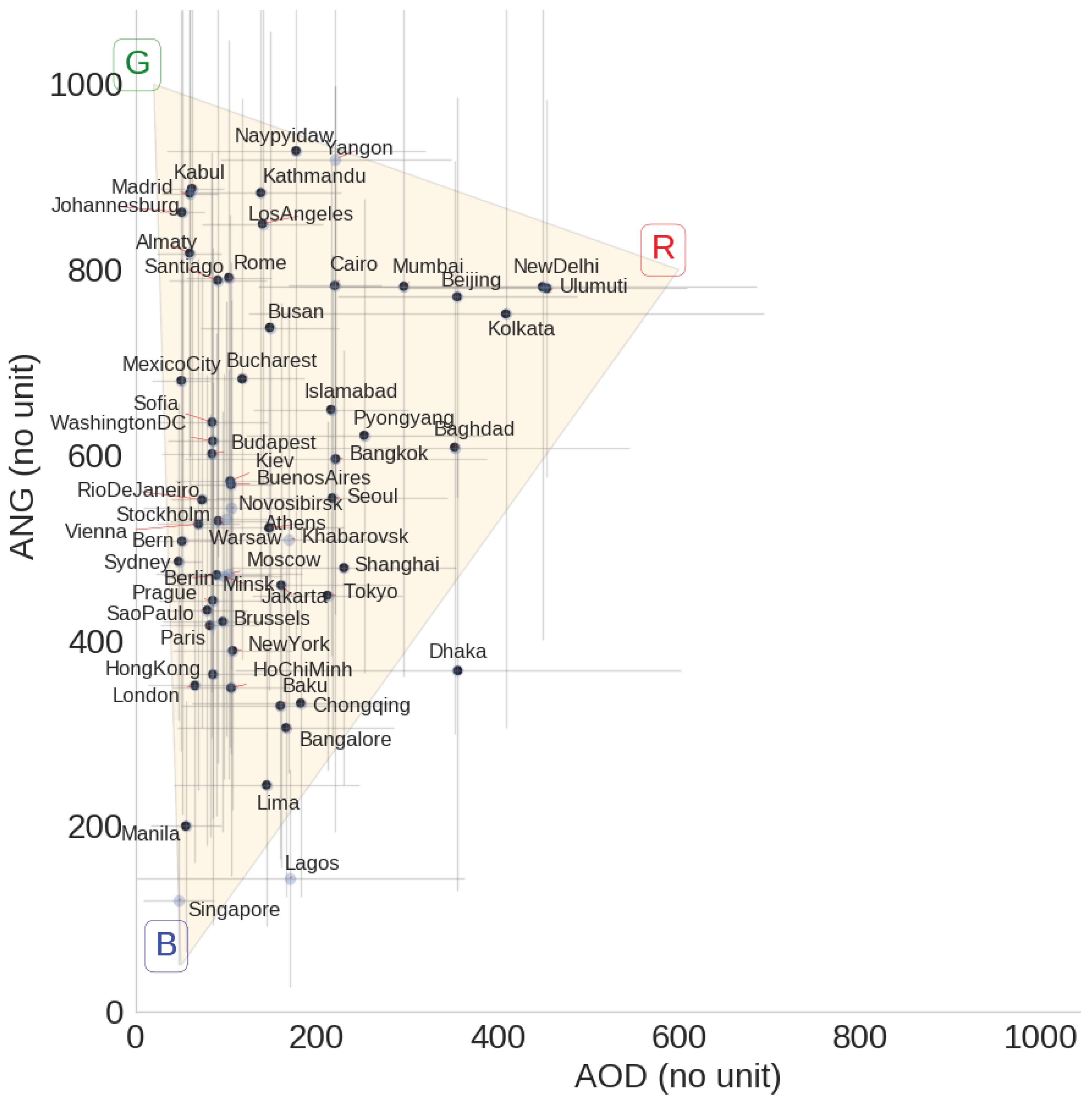Remotesensing 09 00812 g004 Remotesensing 09 00812 g004
