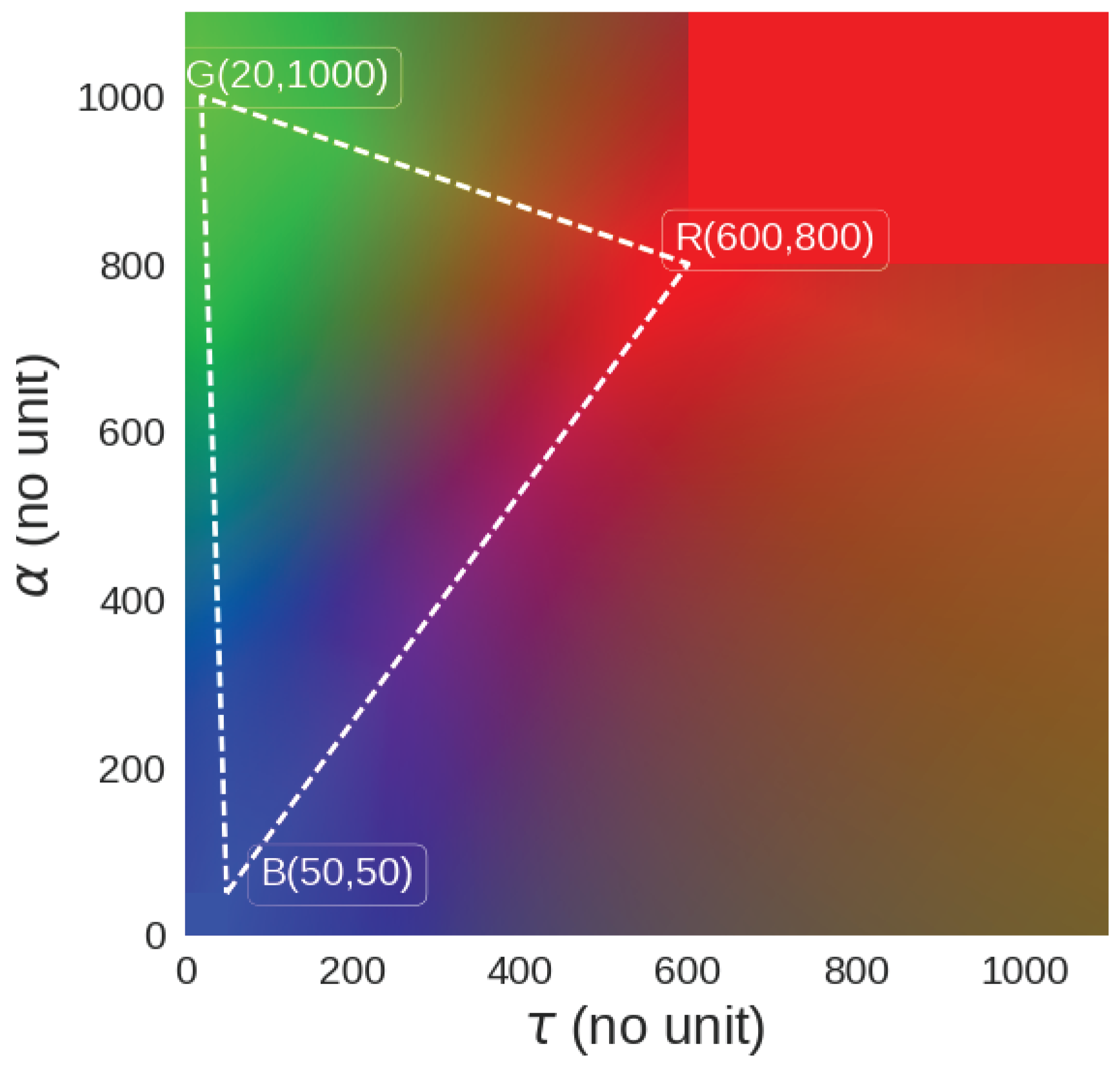 Remotesensing 09 00812 g005 Remotesensing 09 00812 g005