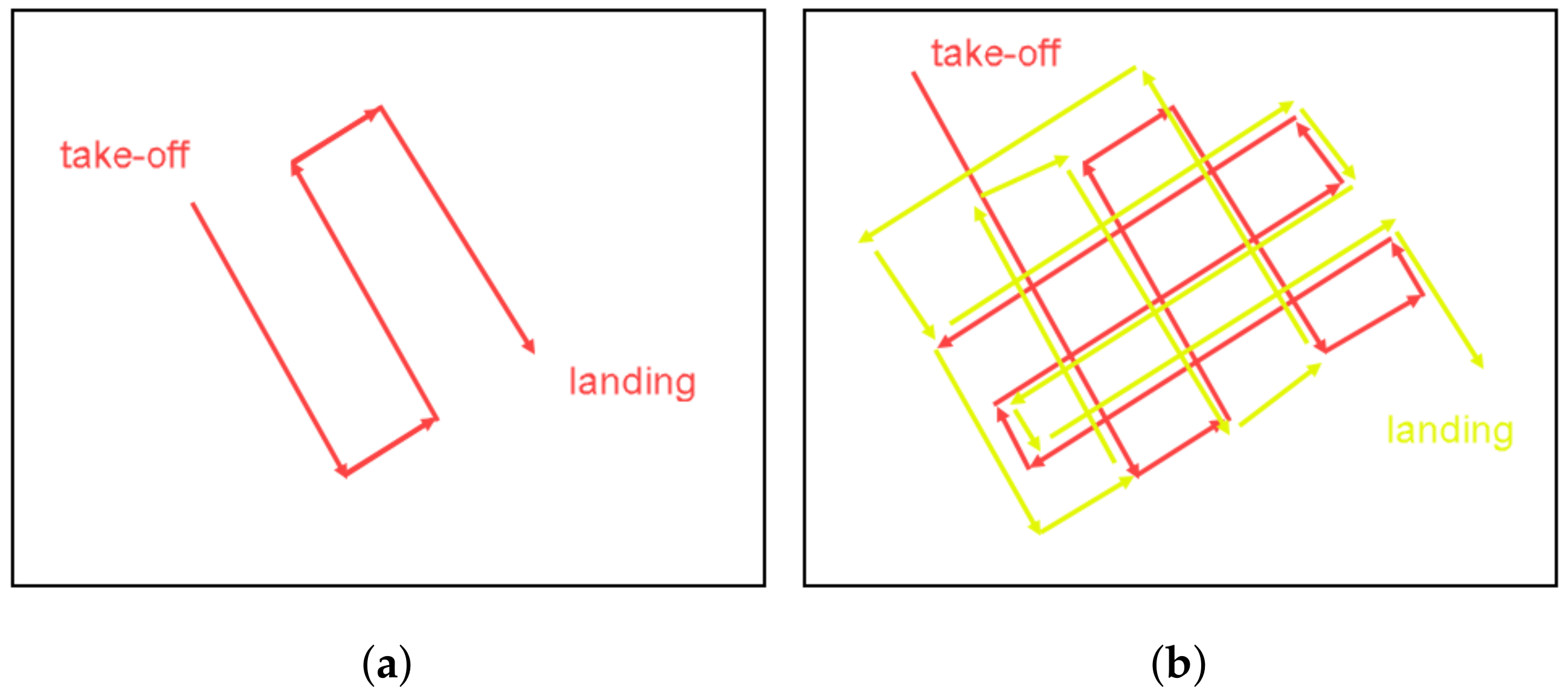 Remotesensing 09 00813 g003