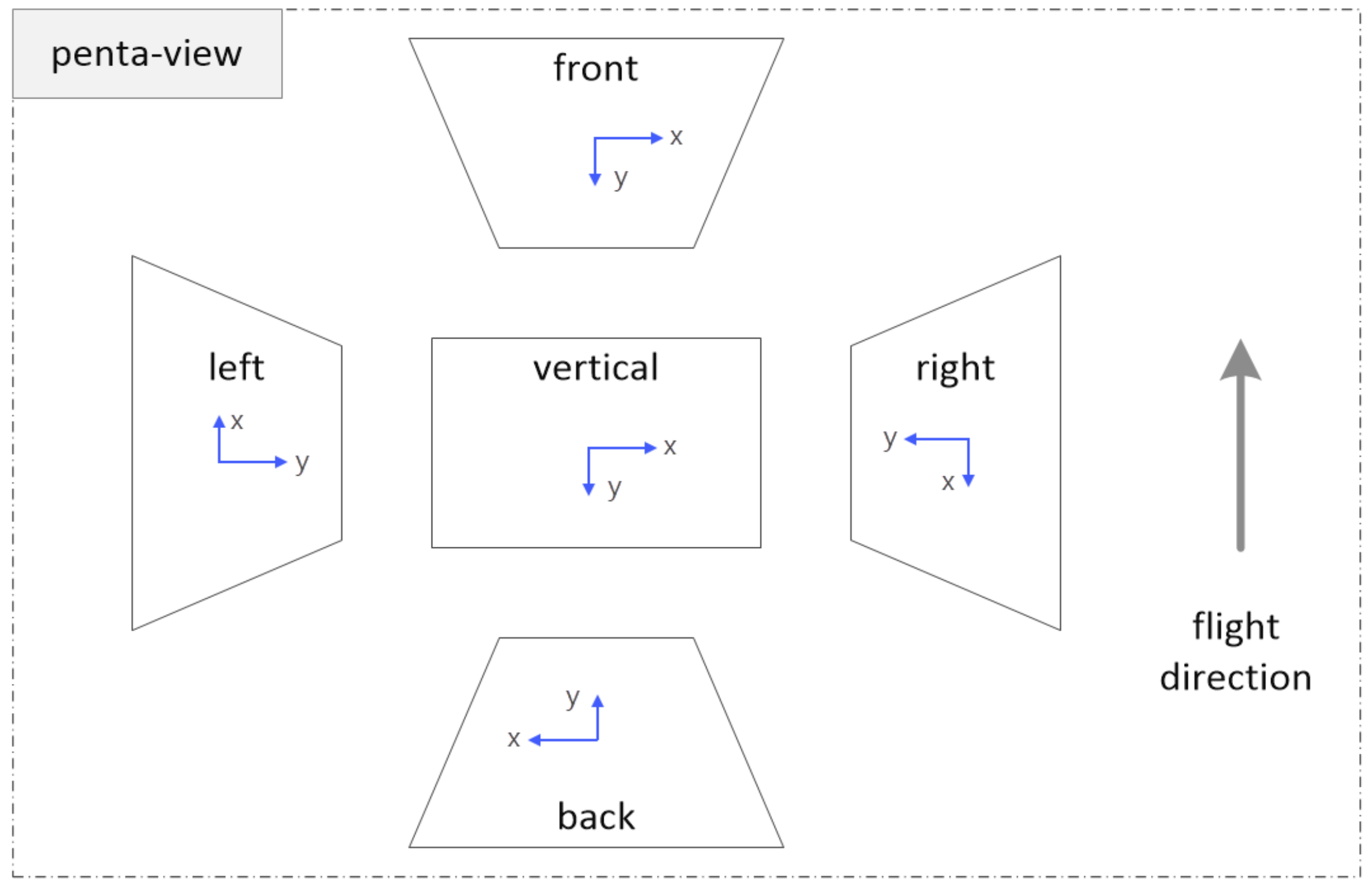 Remotesensing 09 00813 g005