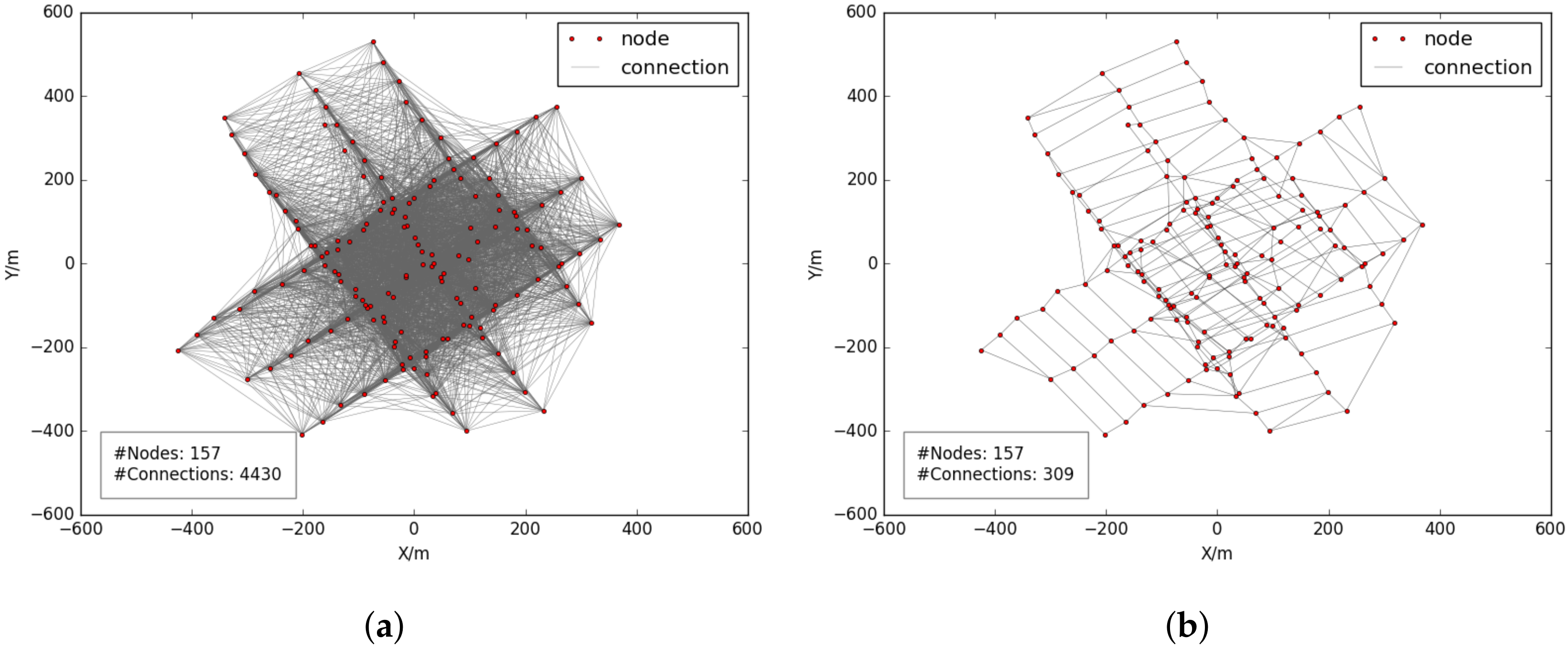 Remotesensing 09 00813 g008