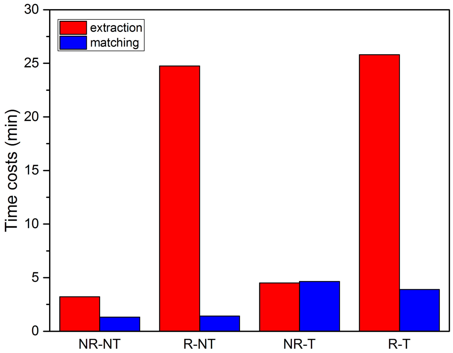 Remotesensing 09 00813 g013