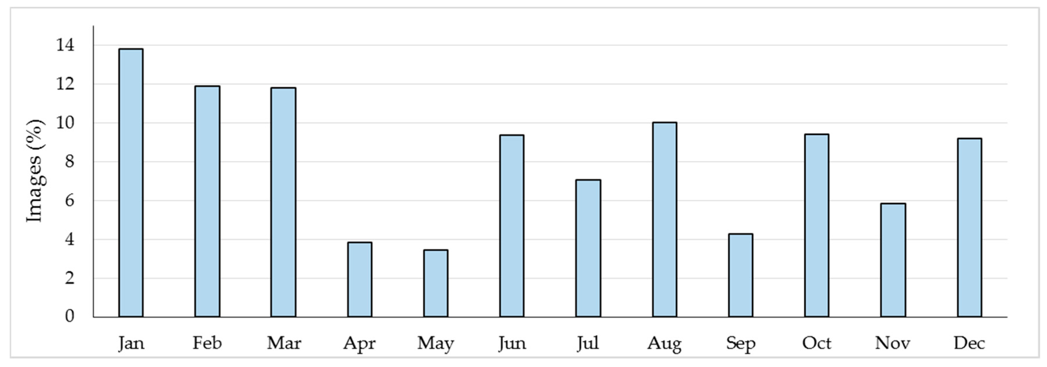 Remotesensing 09 00815 g001