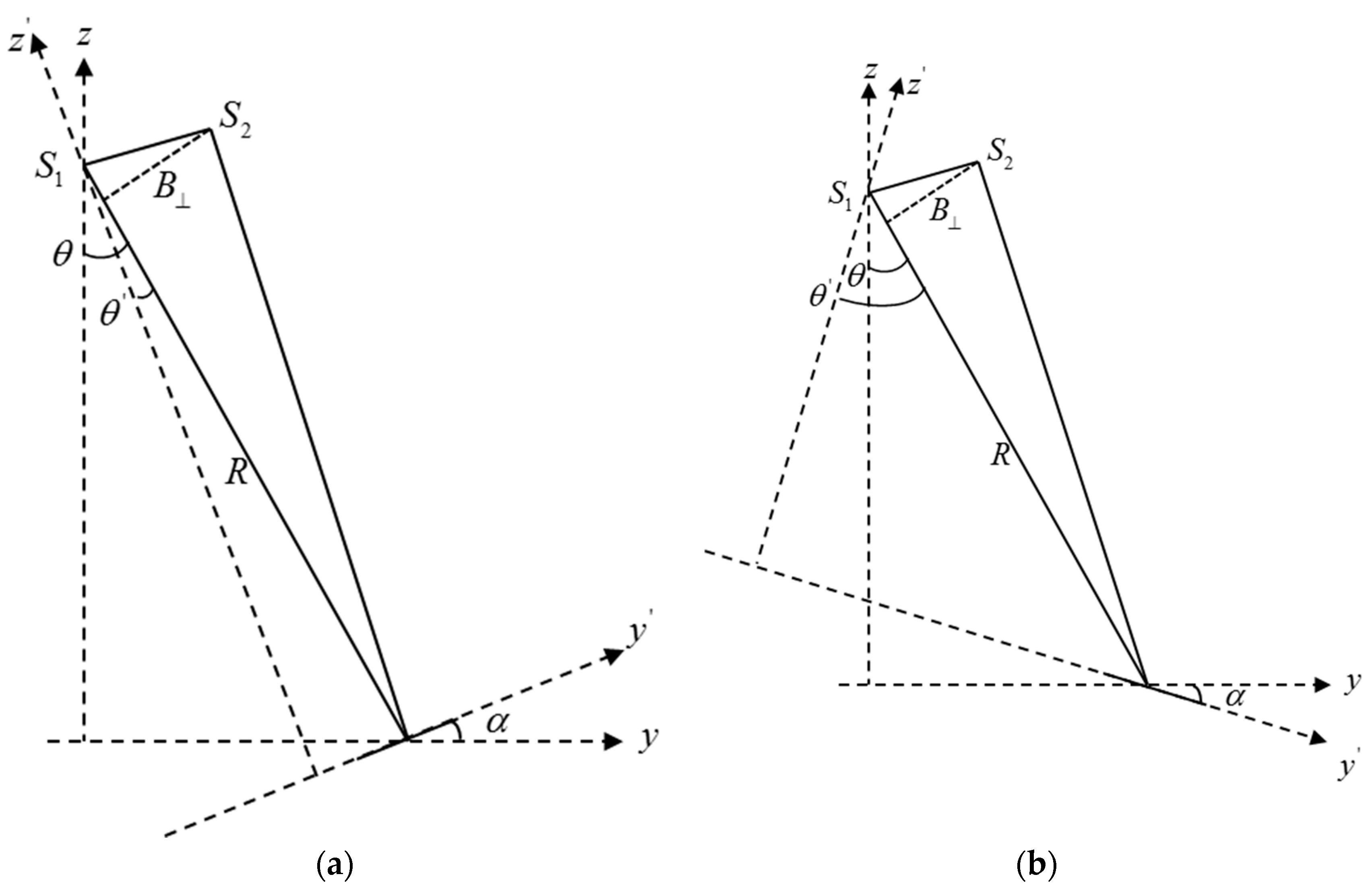 Remotesensing 09 00819 g001