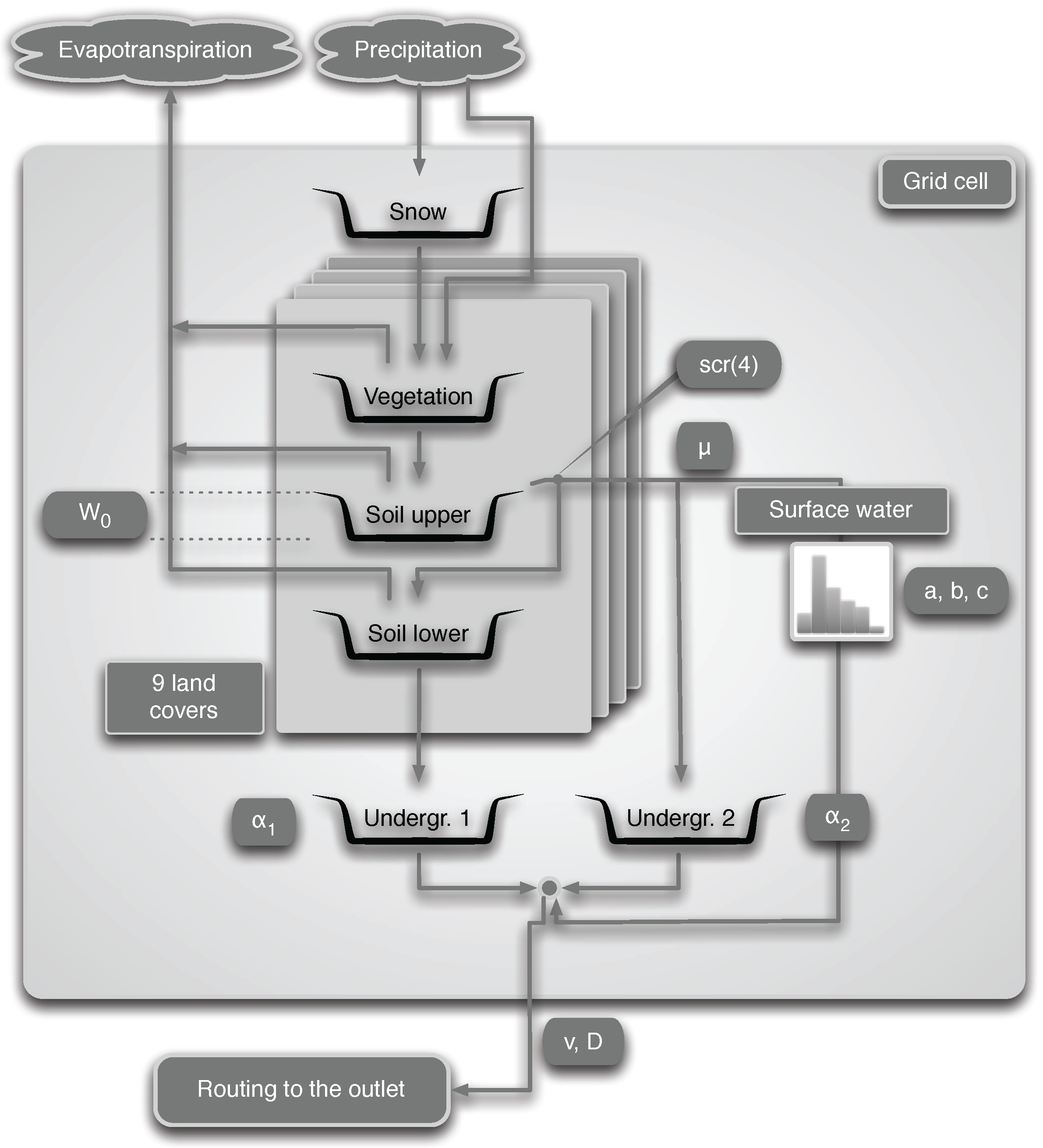 Remotesensing 09 00820 g001
