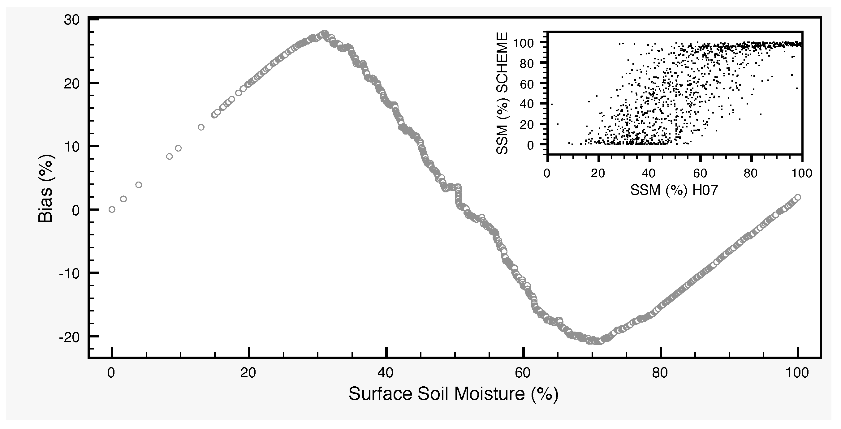 Remotesensing 09 00820 g003
