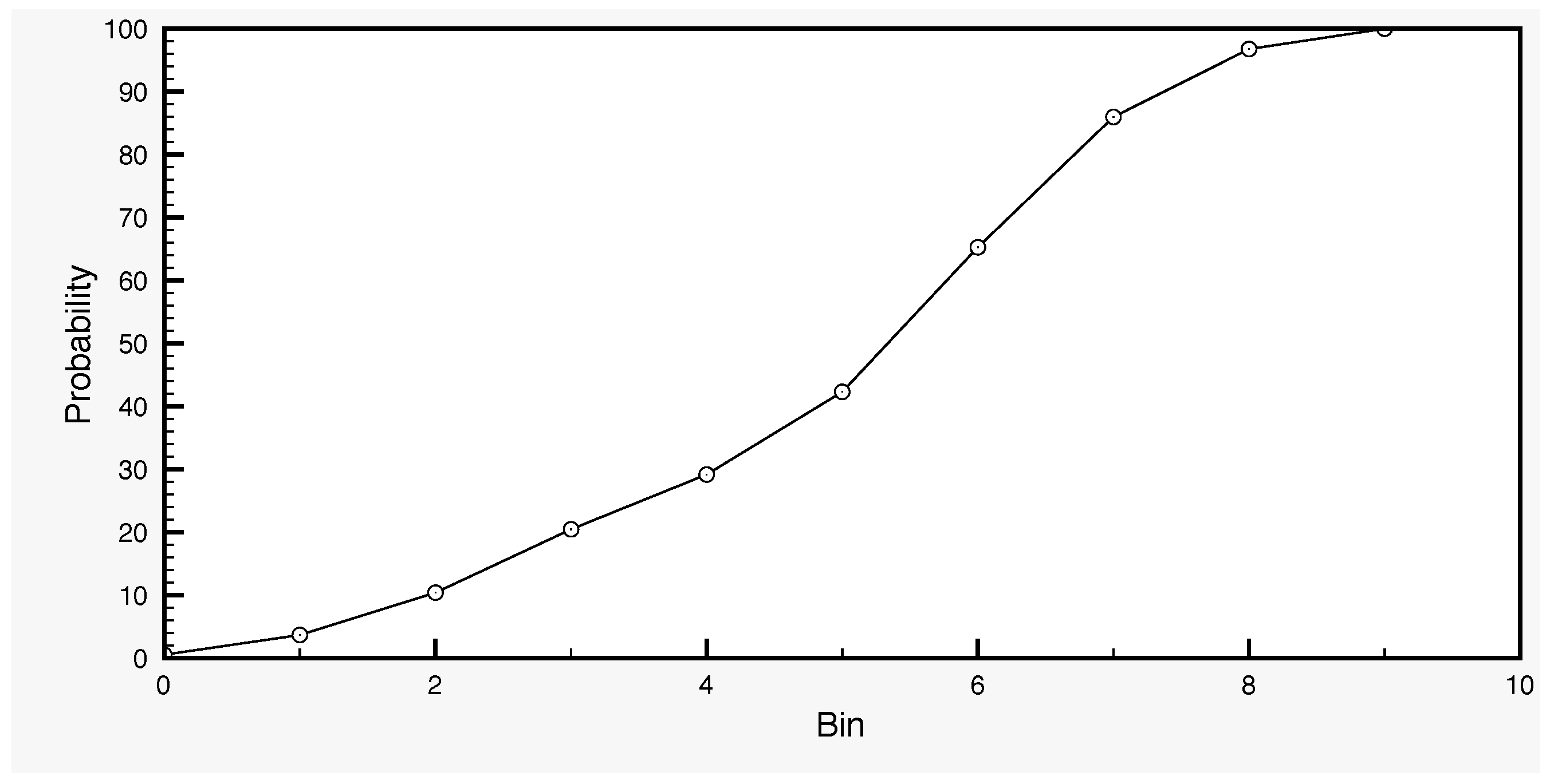 Remotesensing 09 00820 g004