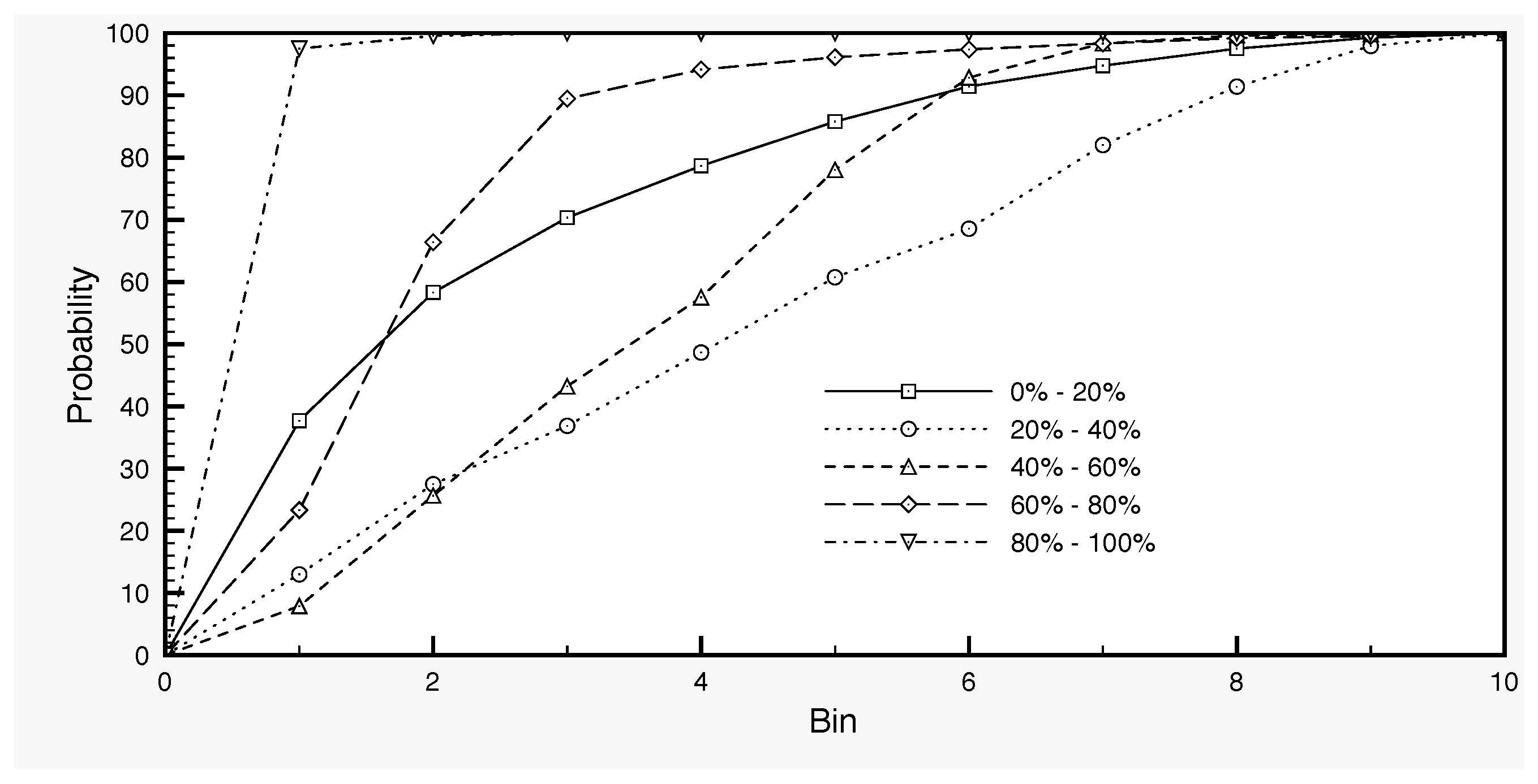 Remotesensing 09 00820 g005