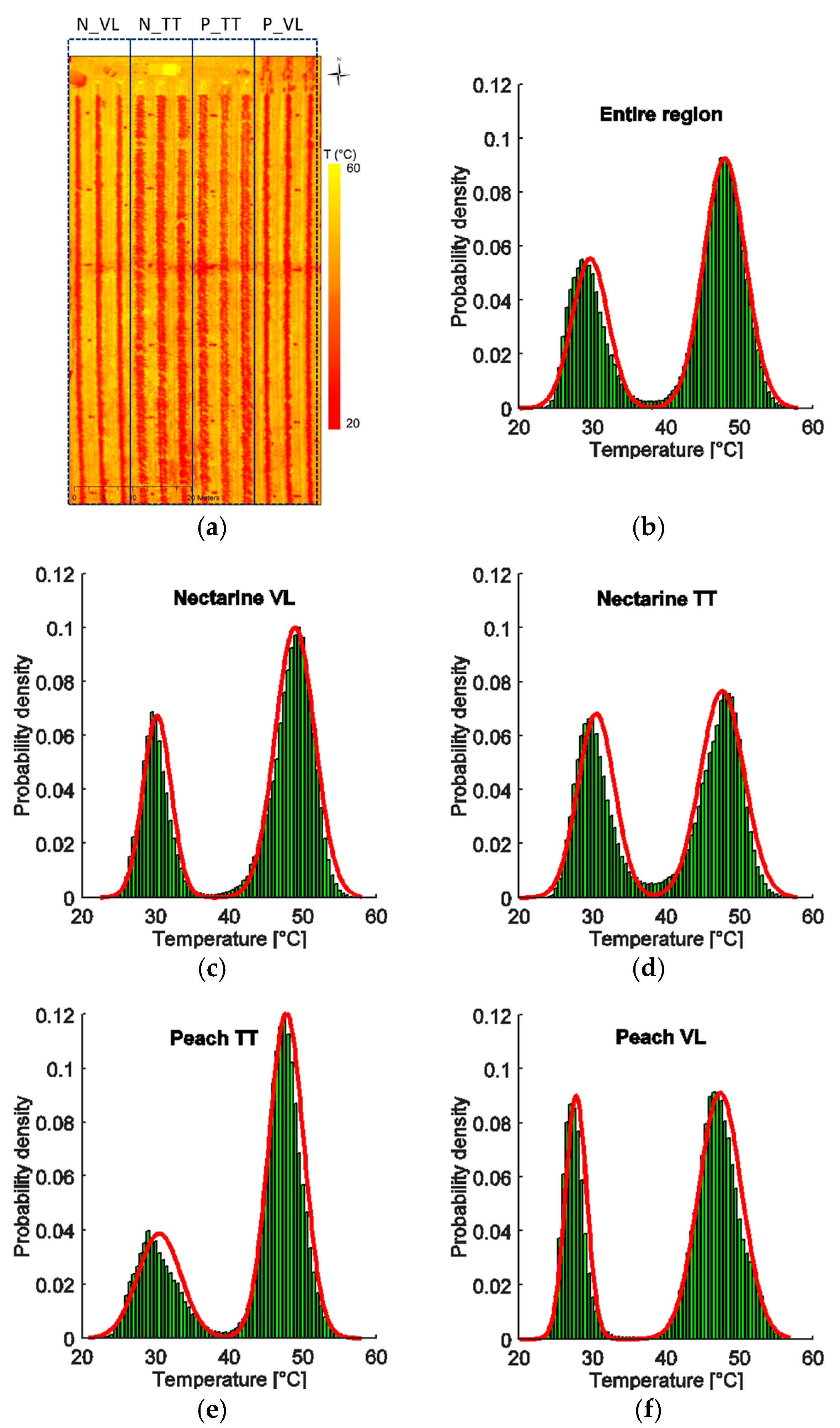 Remotesensing 09 00828 g005