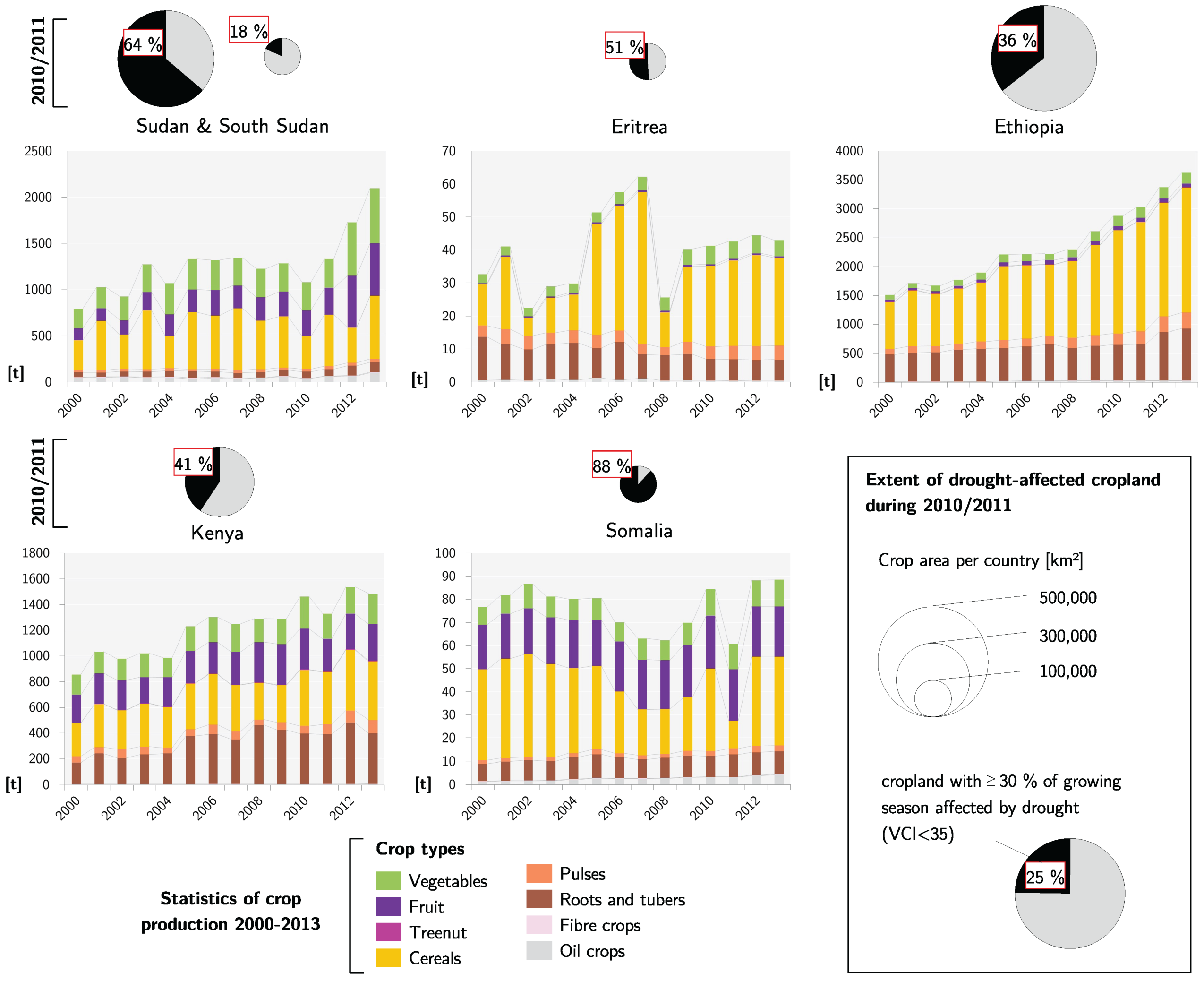 Remotesensing 09 00831 g012 Remotesensing 09 00831 g012