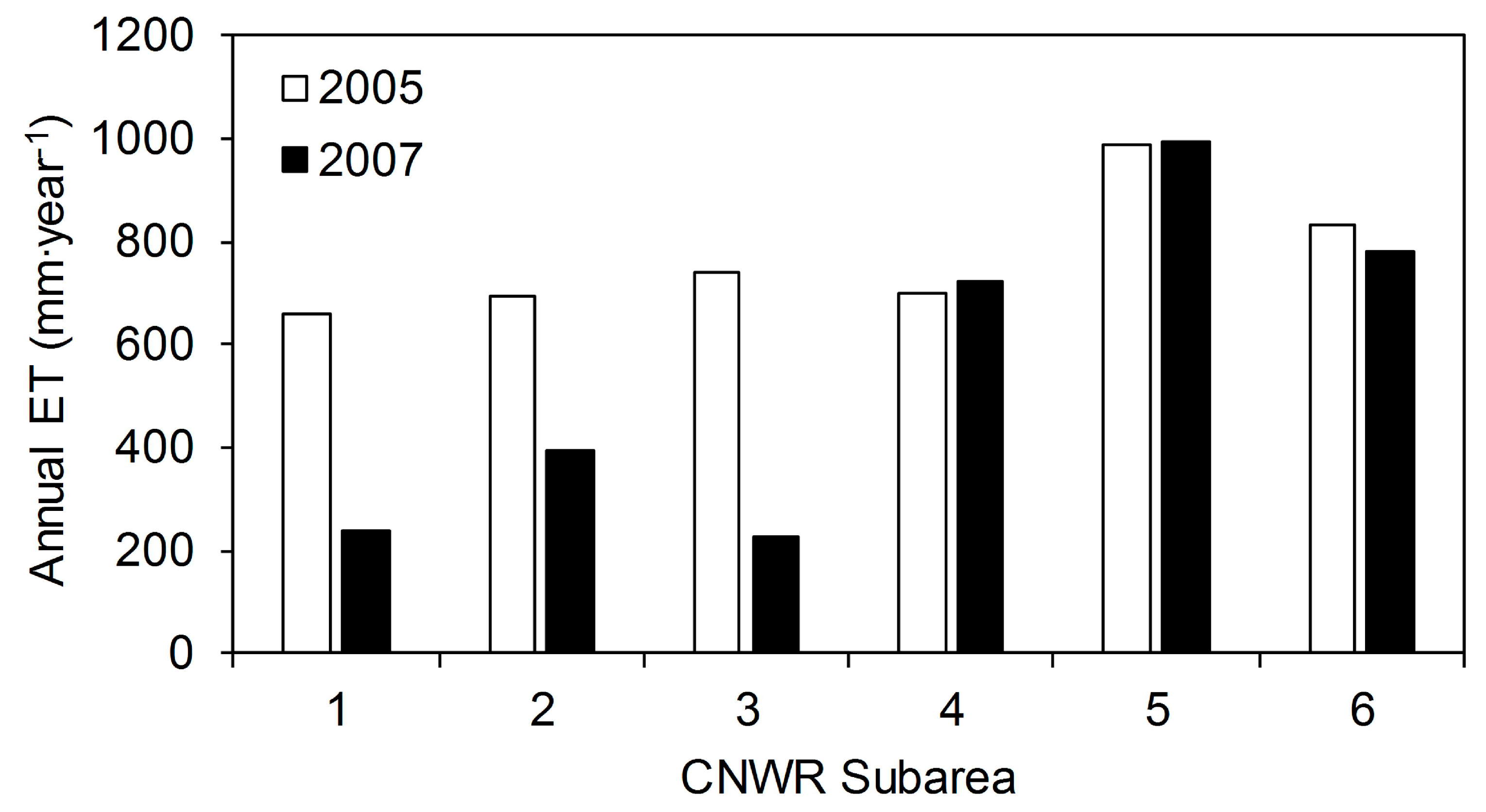 Remotesensing 09 00832 g011