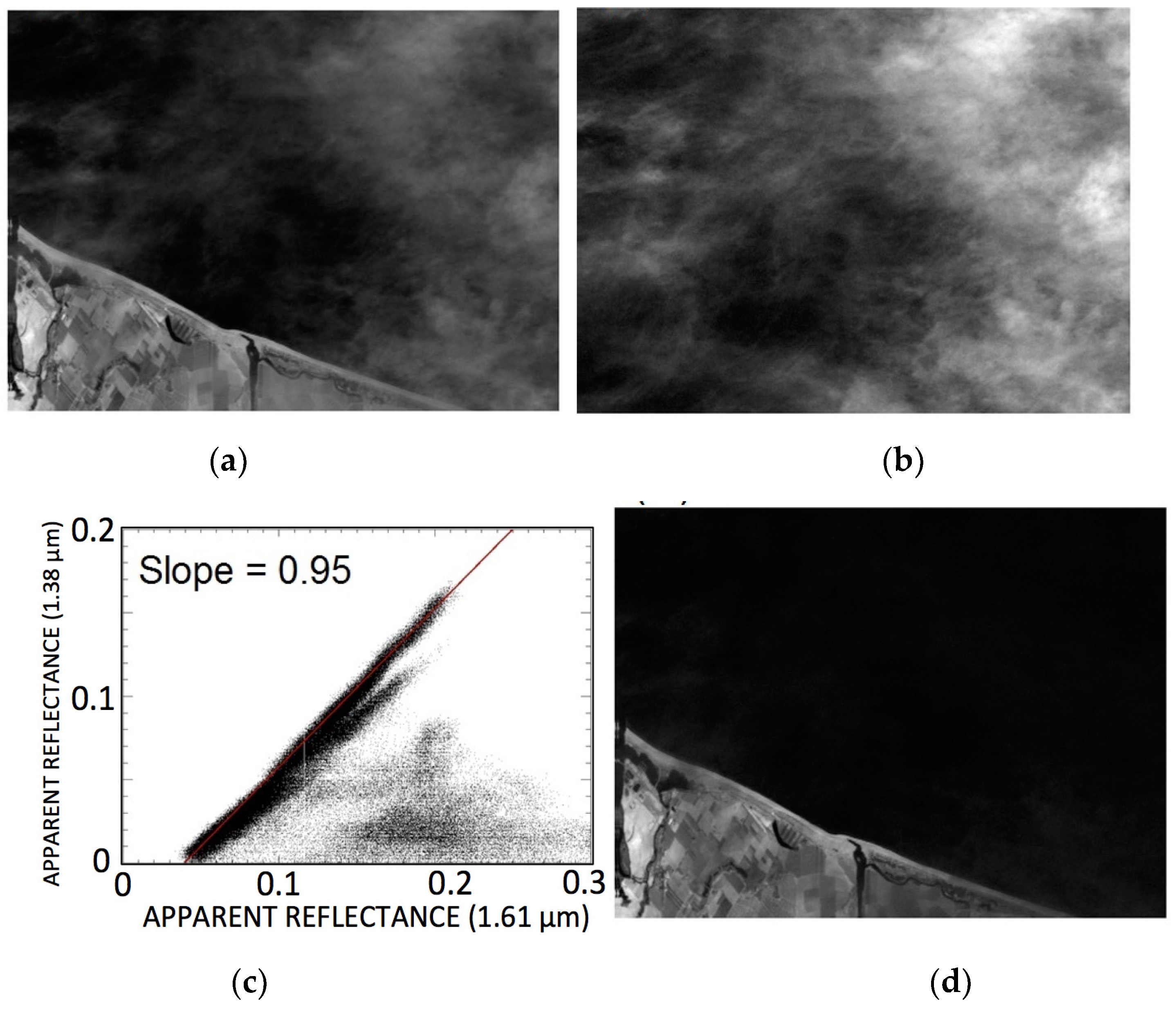 Remotesensing 09 00834 g004