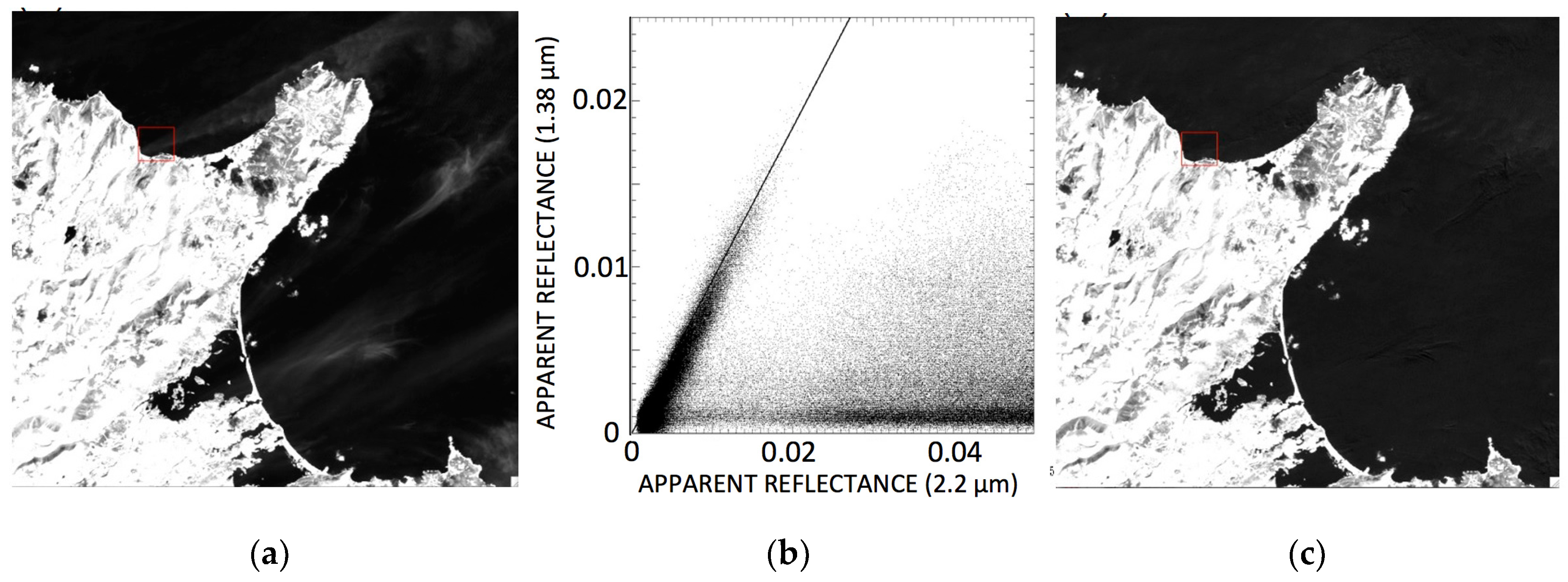 Remotesensing 09 00834 g006