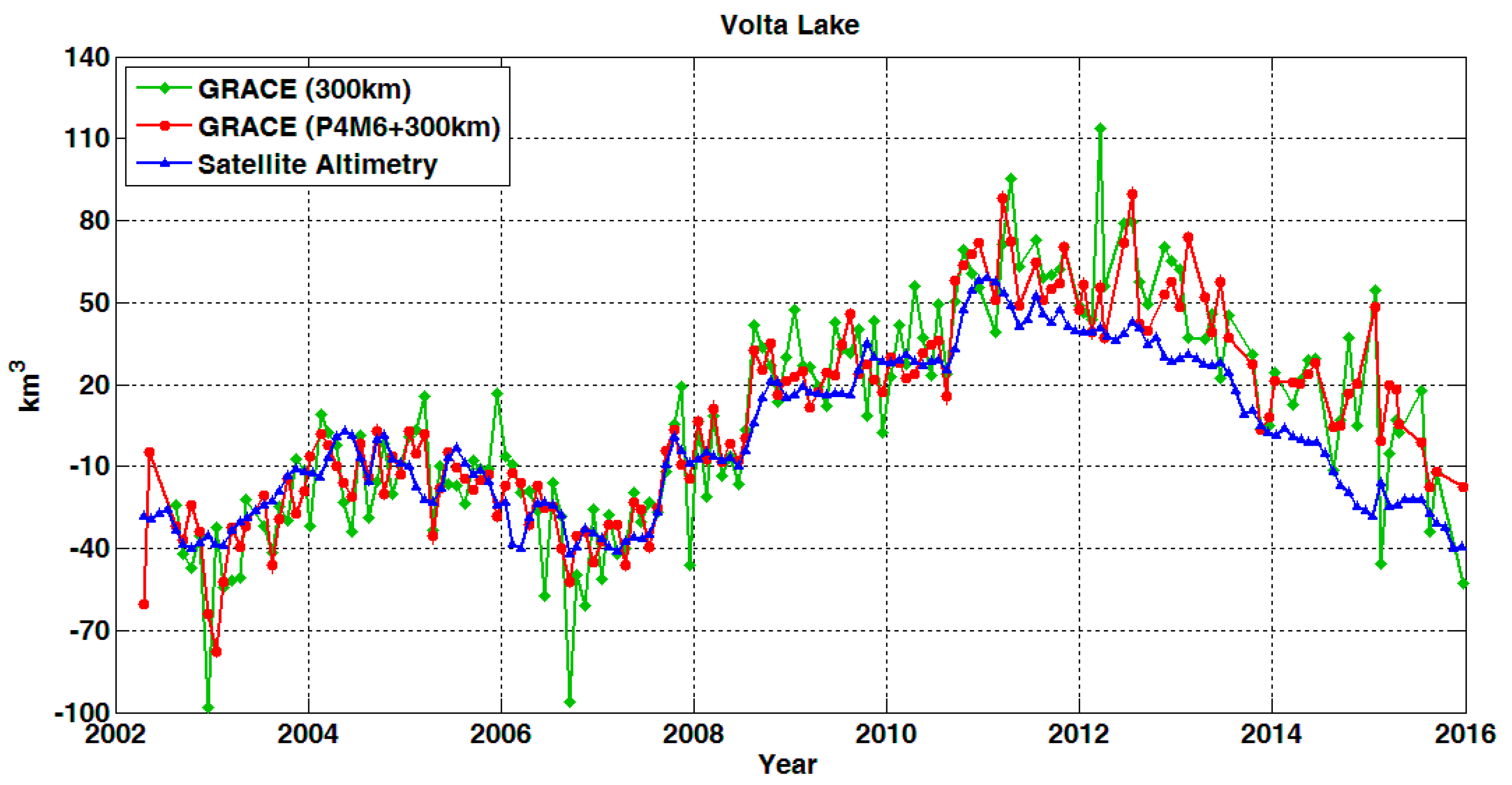 Remotesensing 09 00842 g011