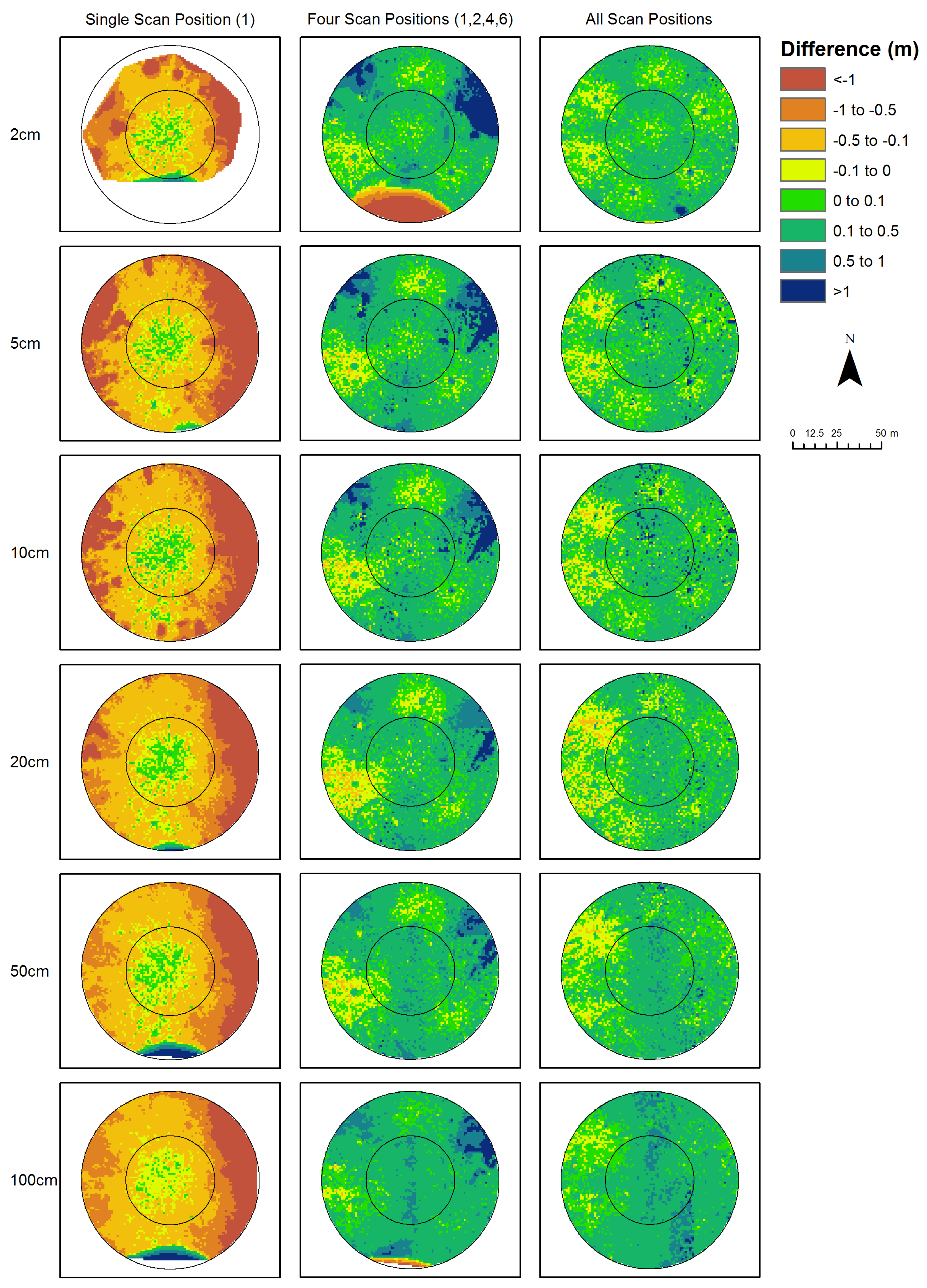 Remotesensing 09 00843 g008 Remotesensing 09 00843 g008