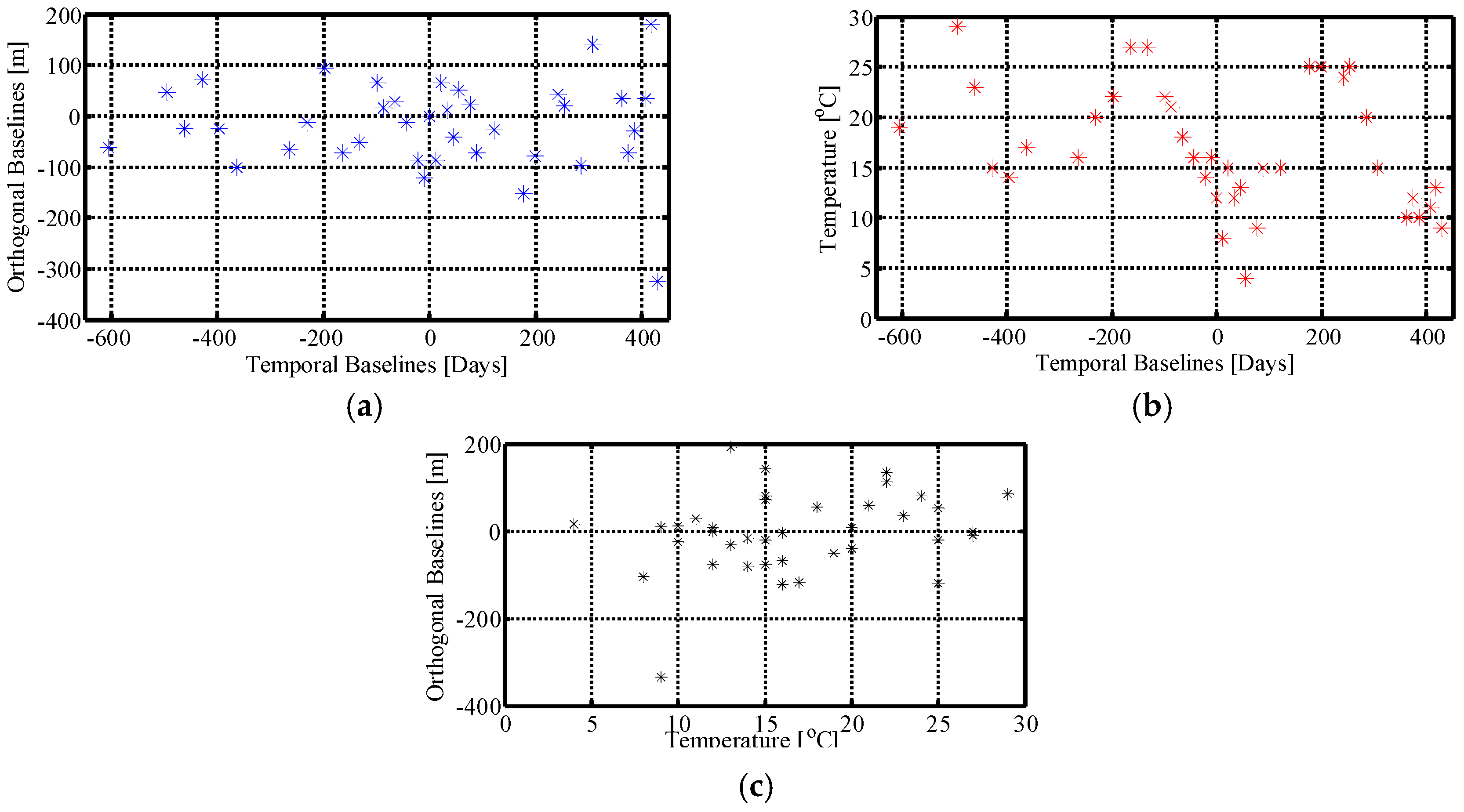 Remotesensing 09 00844 g001