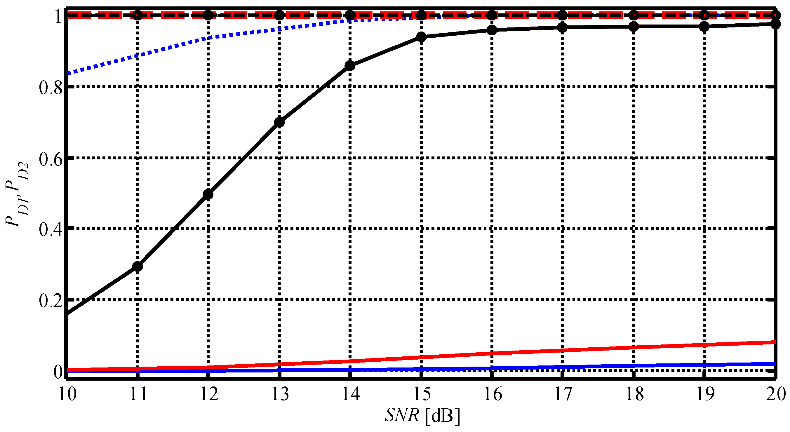 Remotesensing 09 00844 g003
