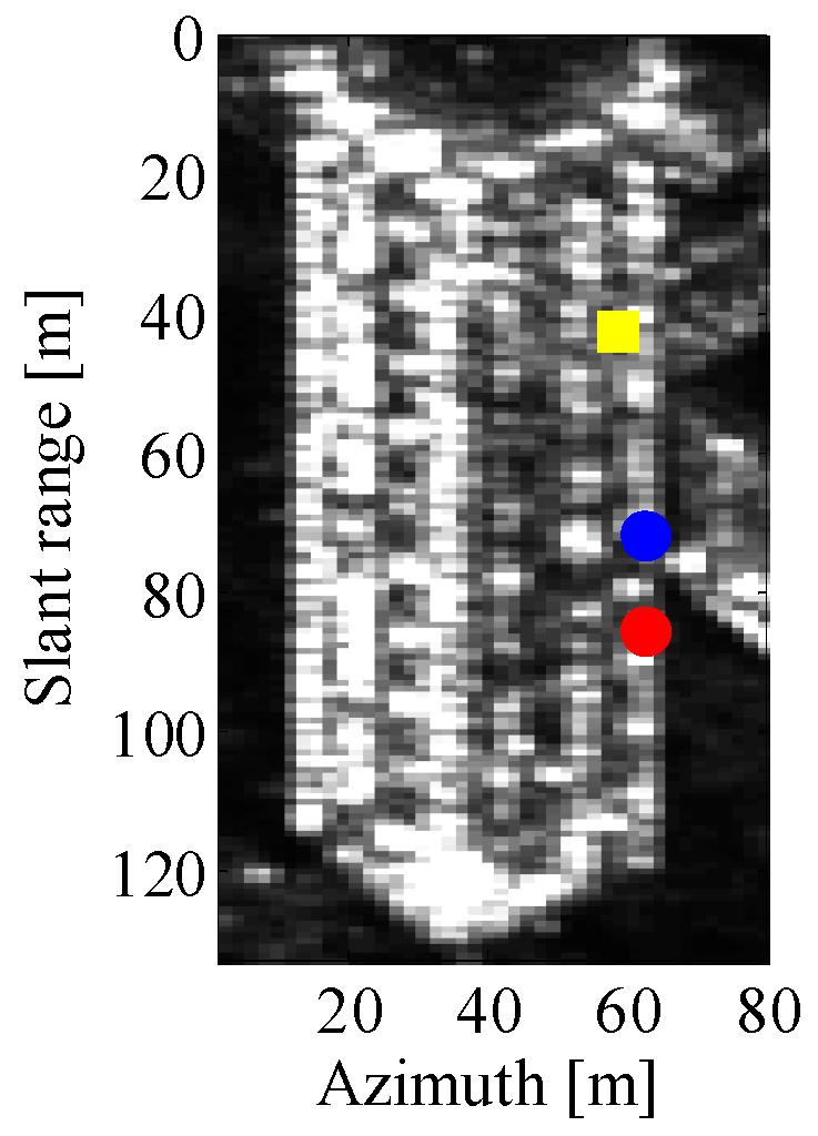 Remotesensing 09 00844 g012