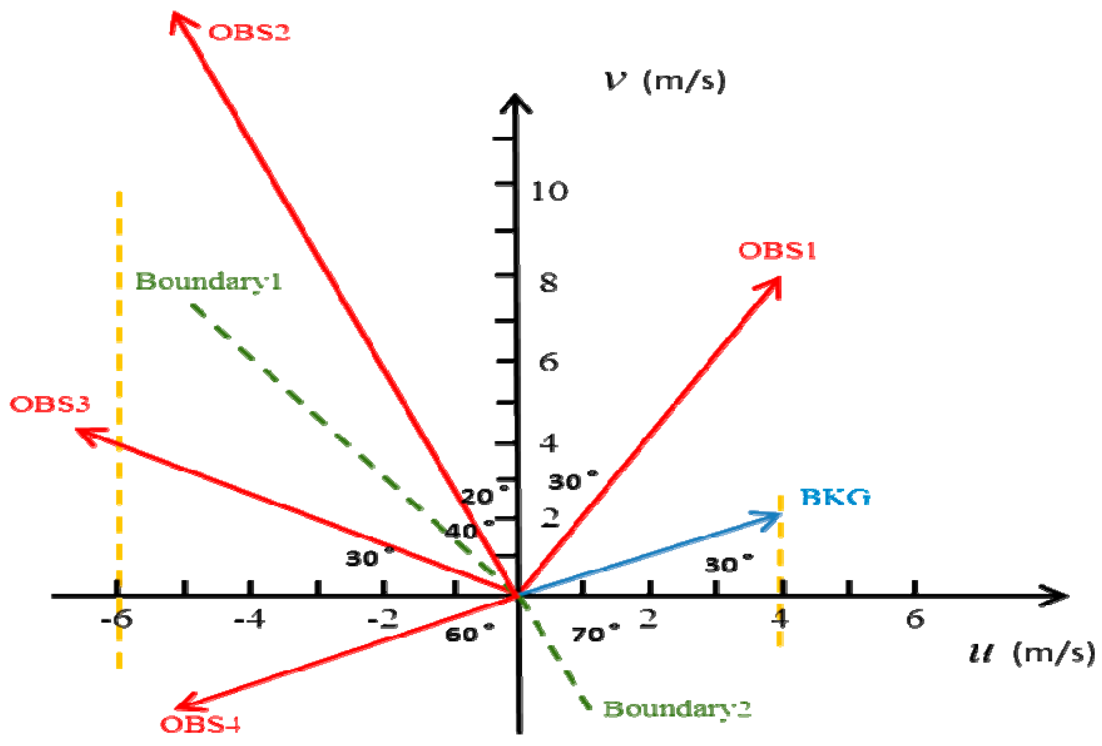 Remotesensing 09 00845 g002