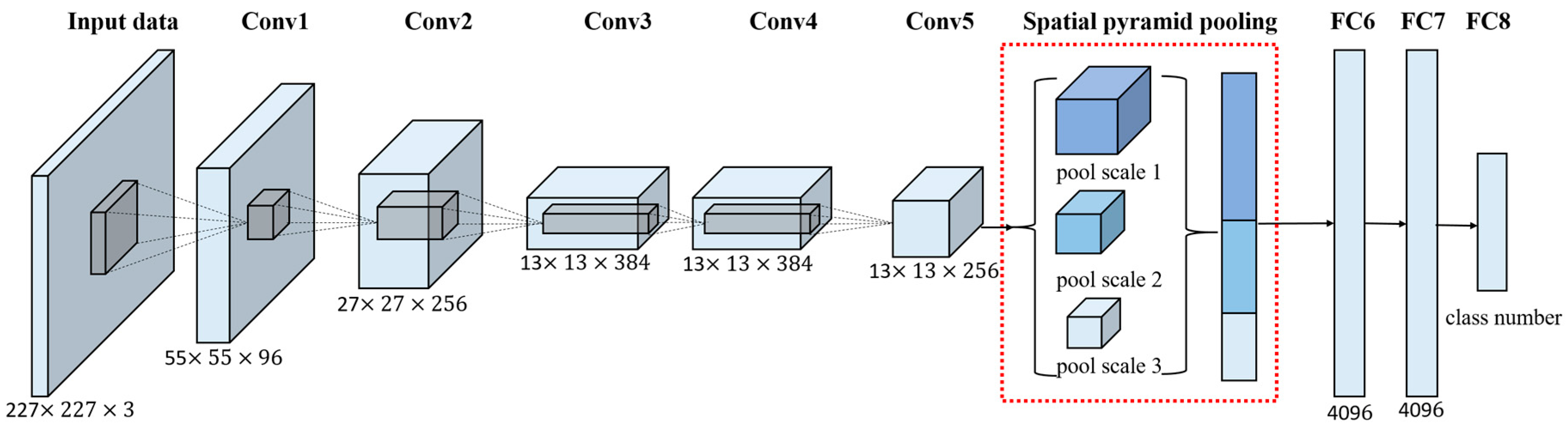 Remotesensing 09 00848 g002