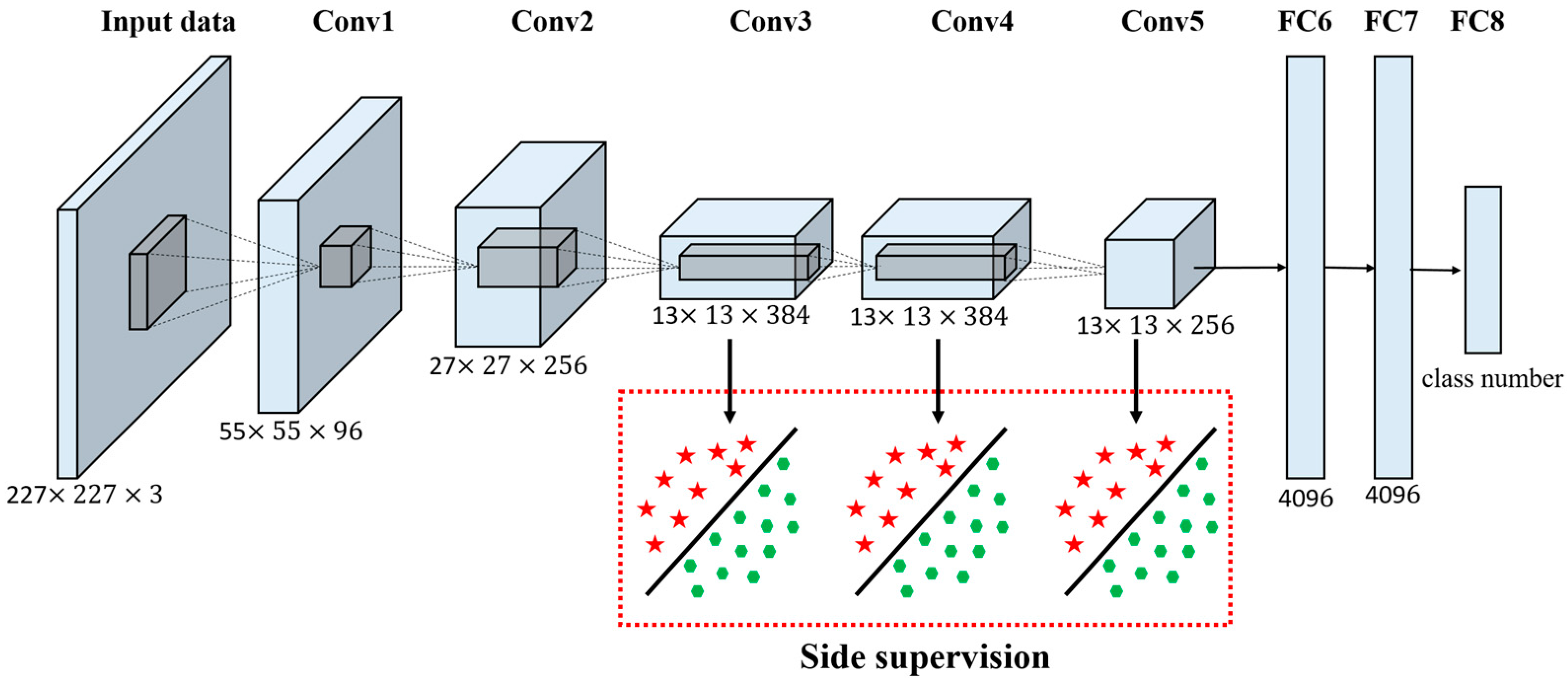 Remotesensing 09 00848 g003