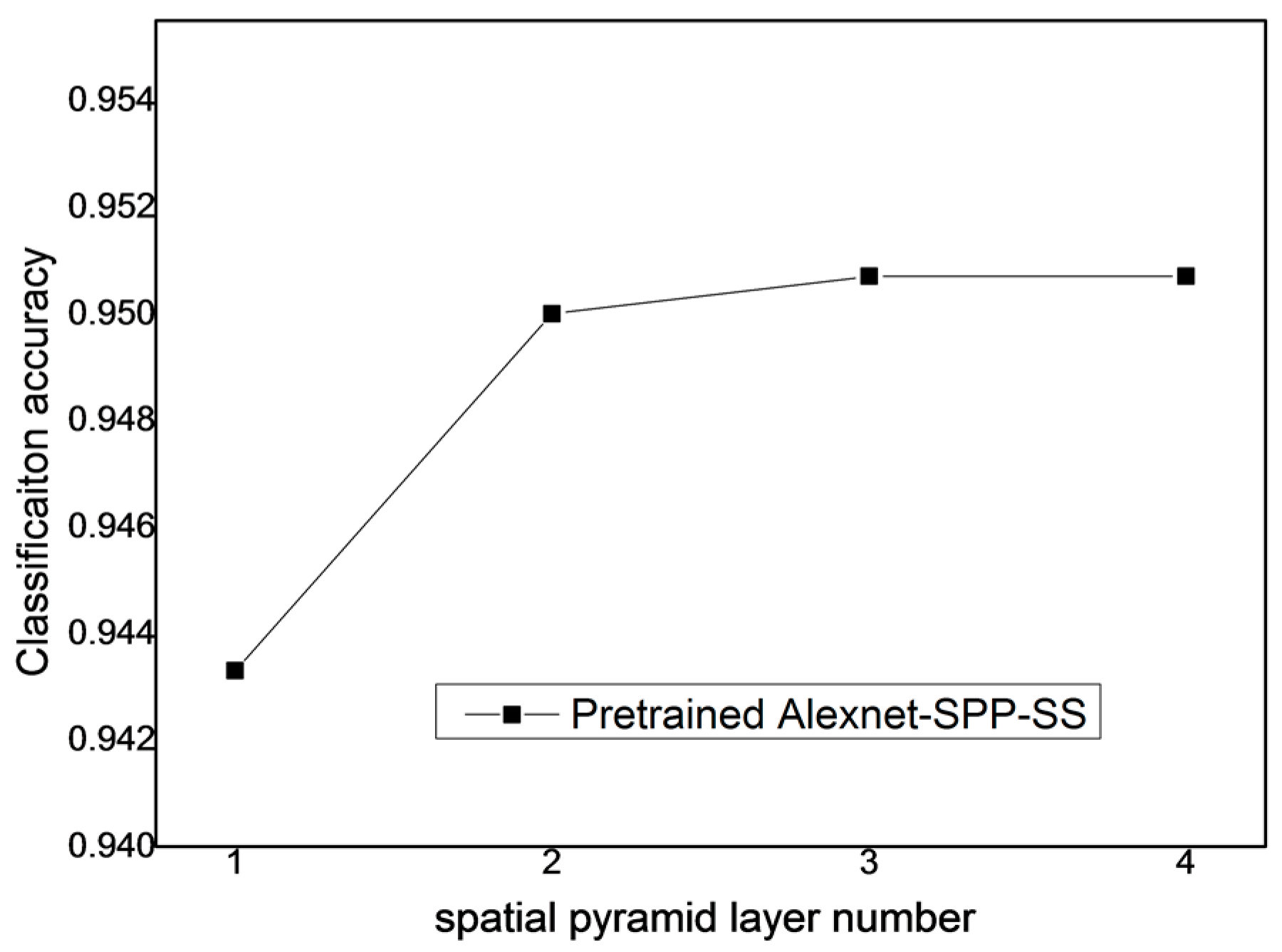 Remotesensing 09 00848 g015