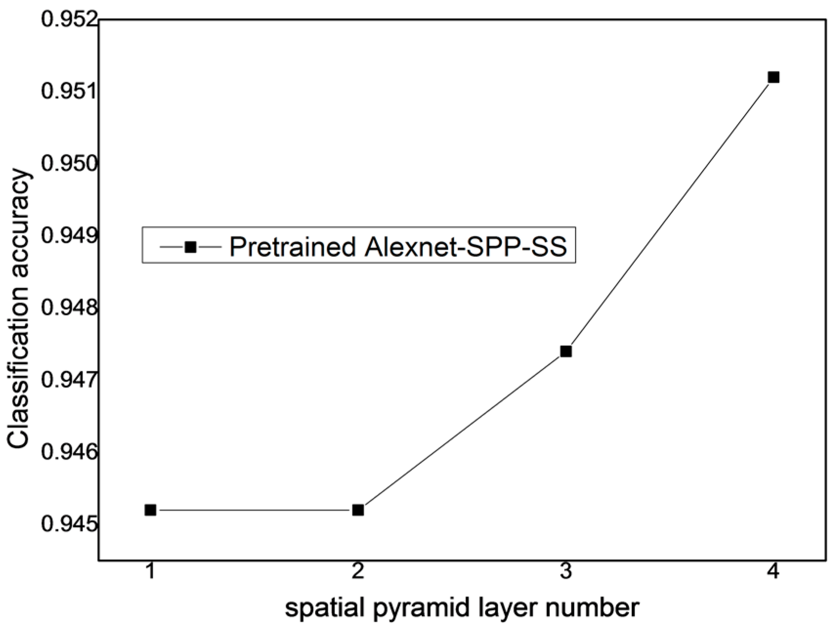 Remotesensing 09 00848 g016