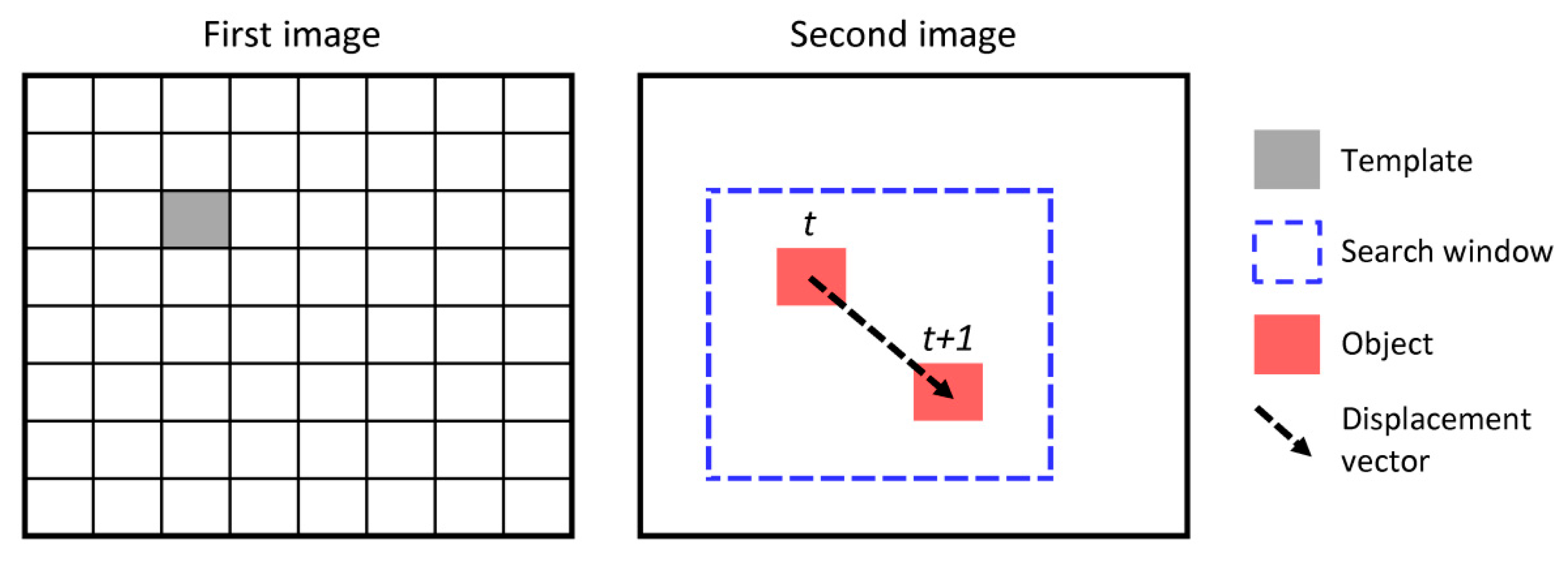 Remotesensing 09 00850 g001