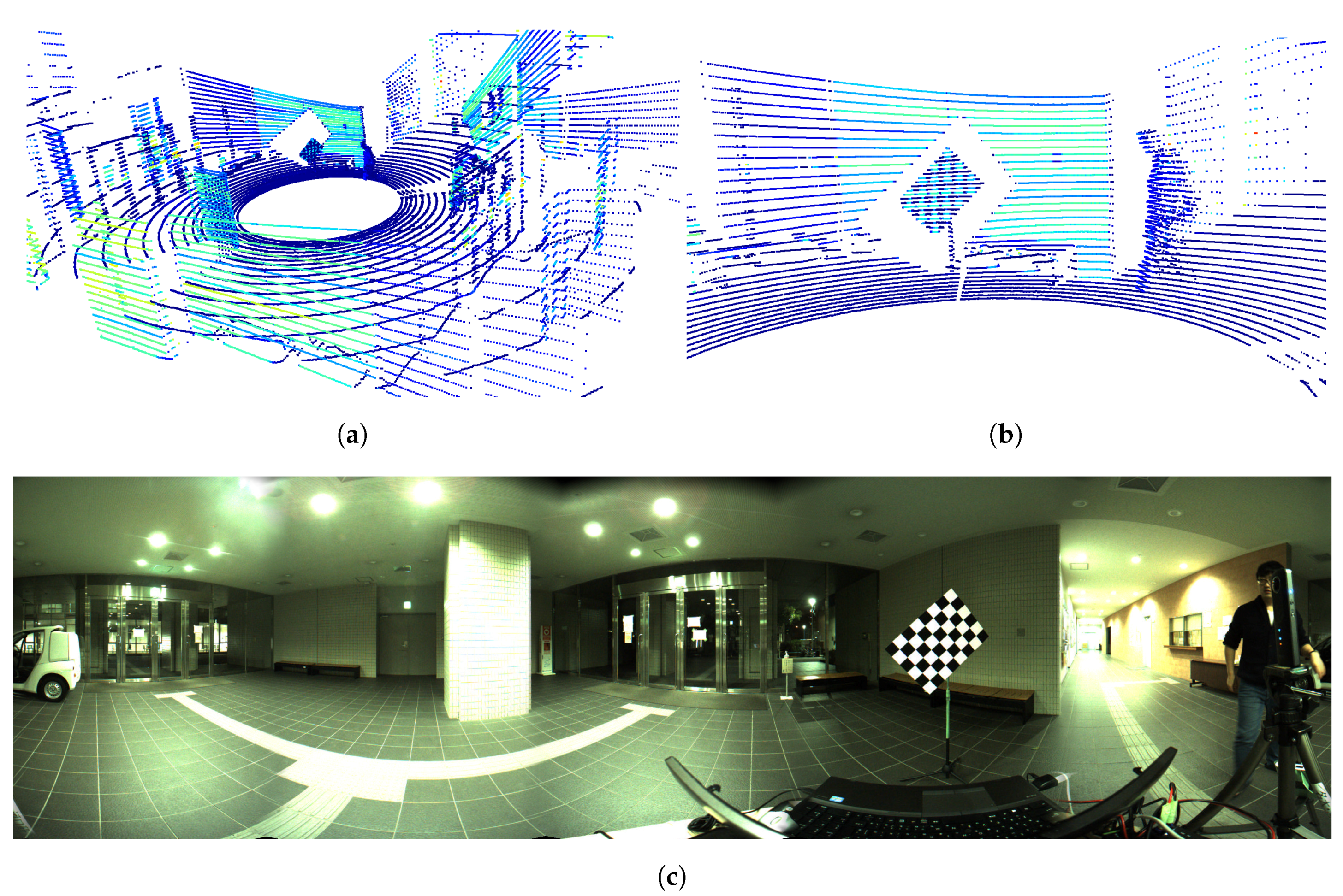 Remotesensing 09 00851 g001