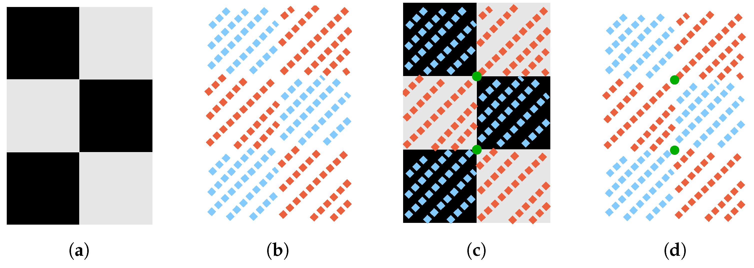 Remotesensing 09 00851 g005